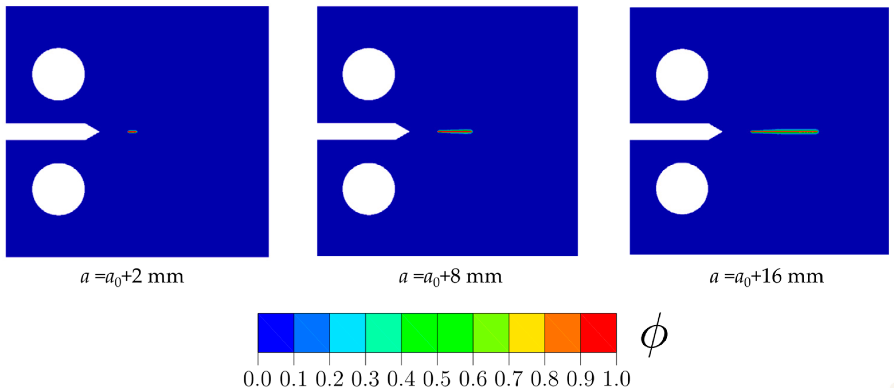 Hydrogen 05 00032 g013 Hydrogen 05 00032 g013