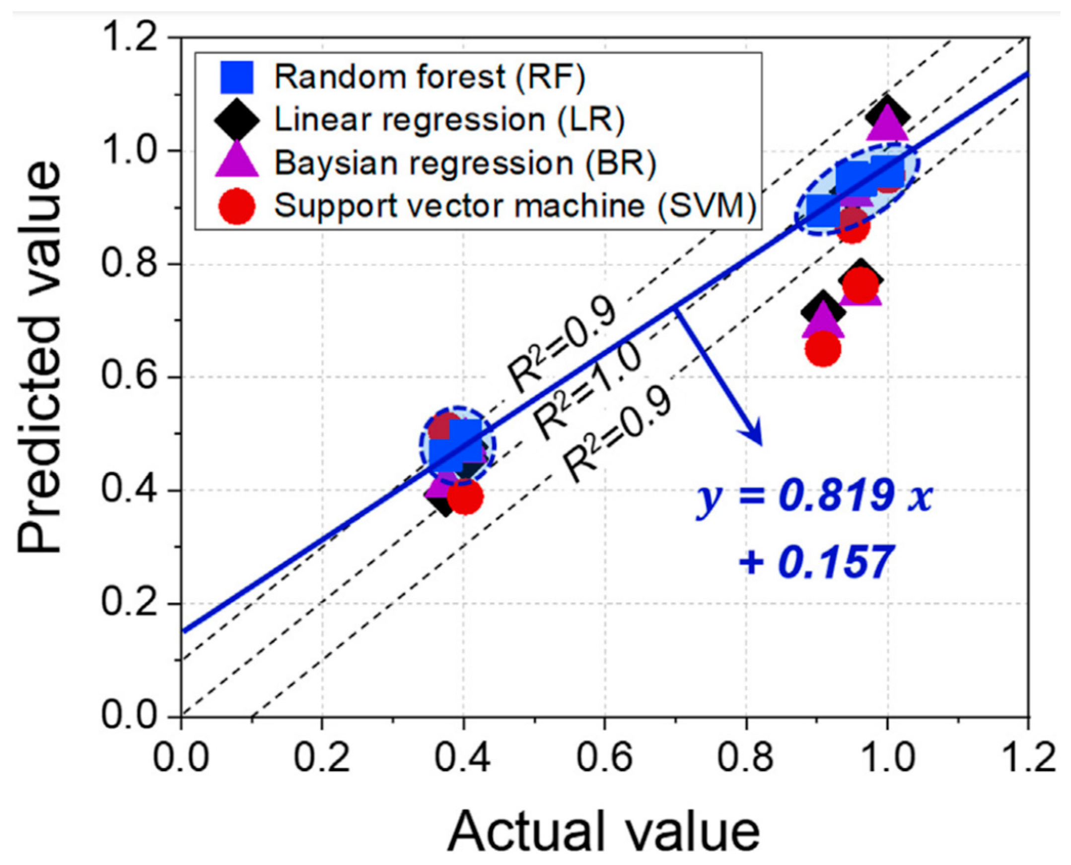 Hydrogen 05 00032 g016 Hydrogen 05 00032 g016
