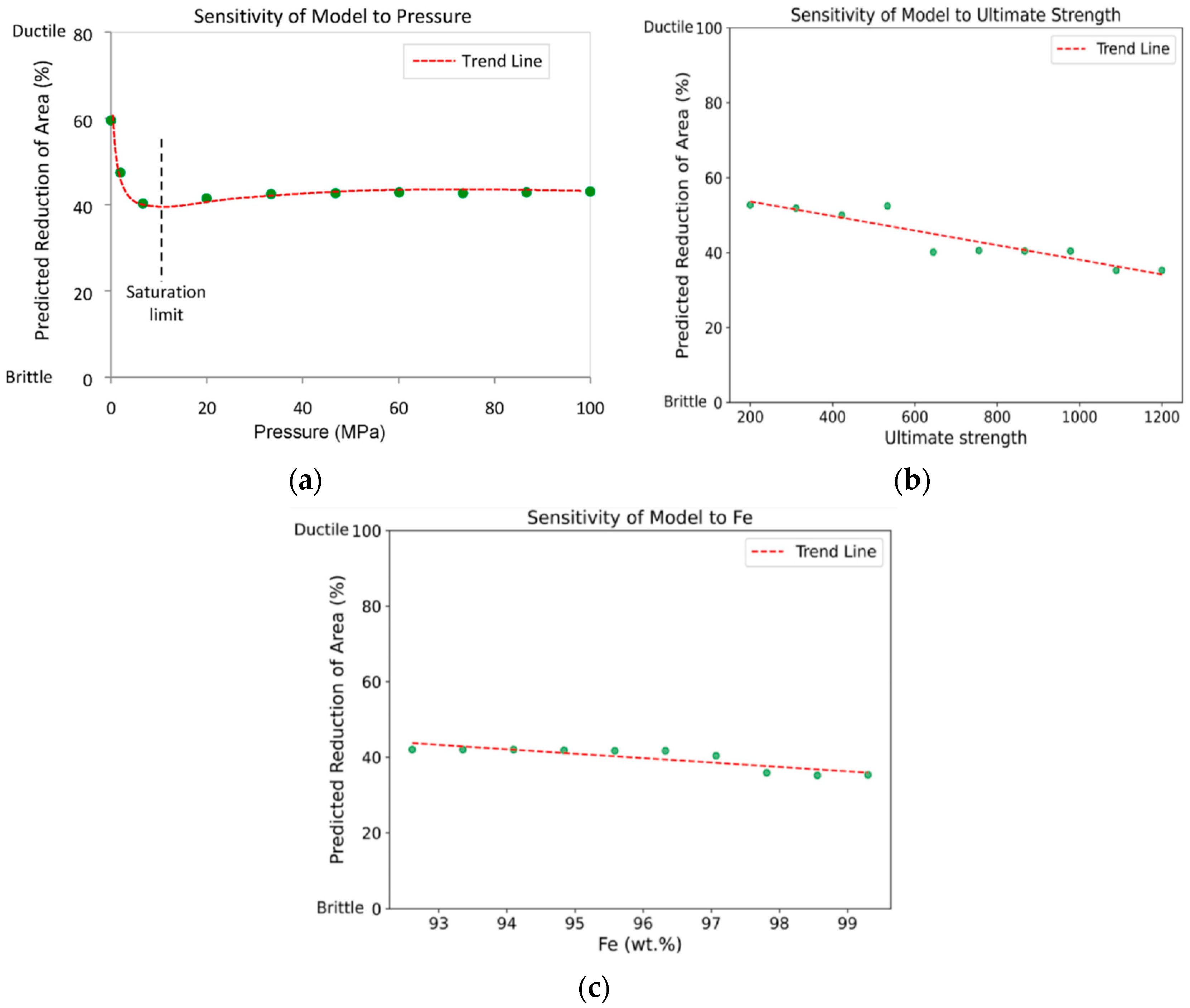 Hydrogen 05 00032 g017 Hydrogen 05 00032 g017