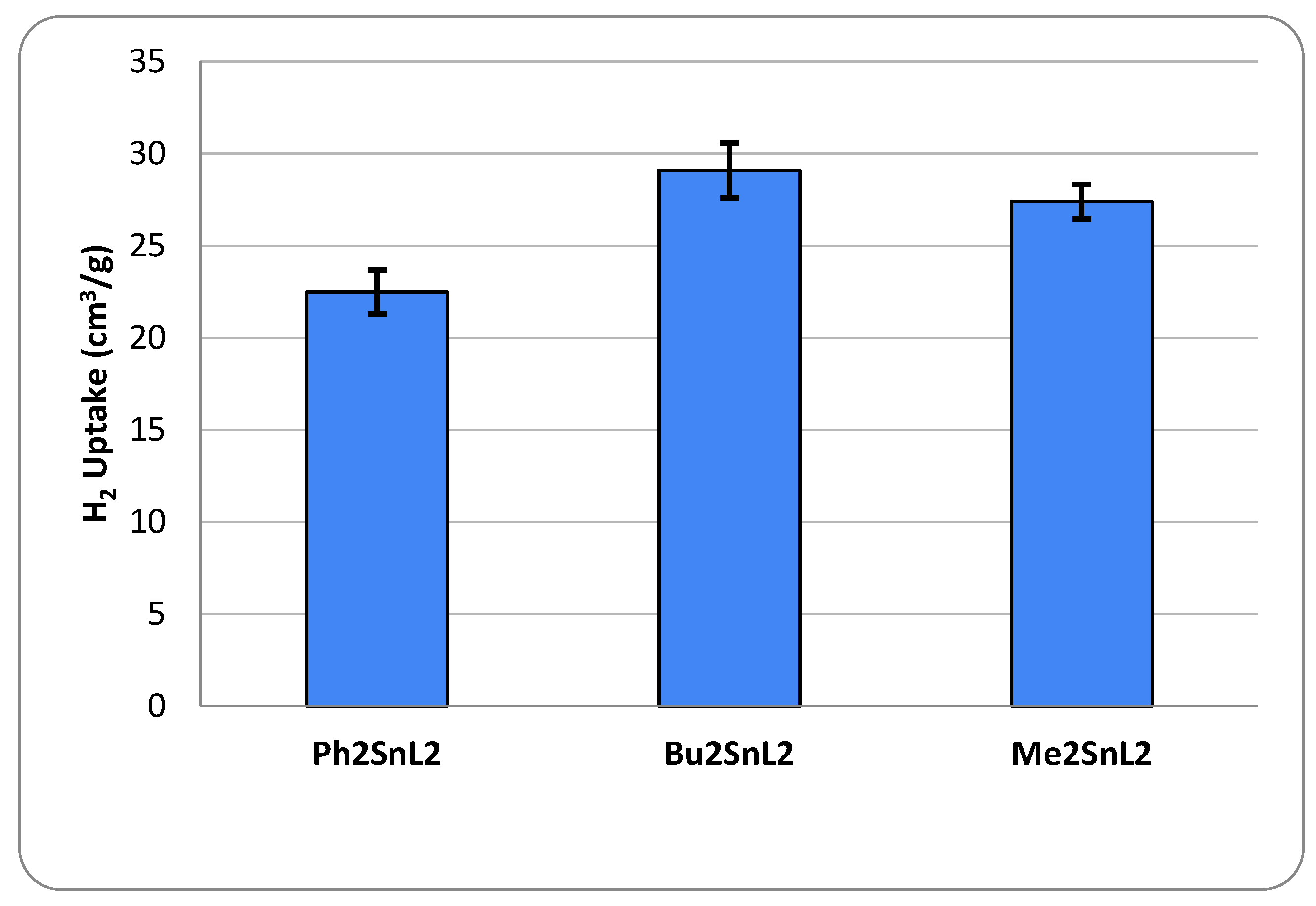 Hydrogen 05 00045 g003