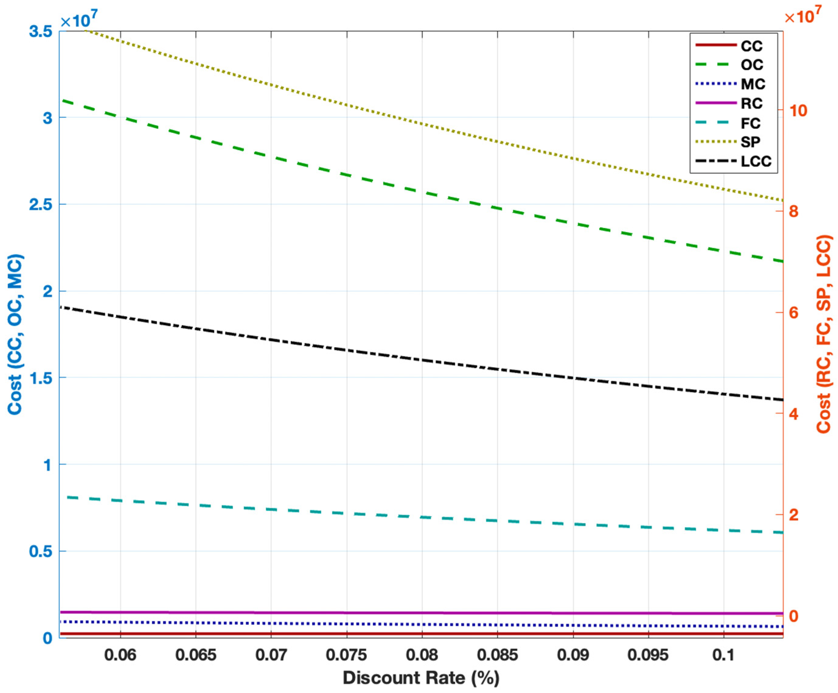 Hydrogen 06 00023 g007