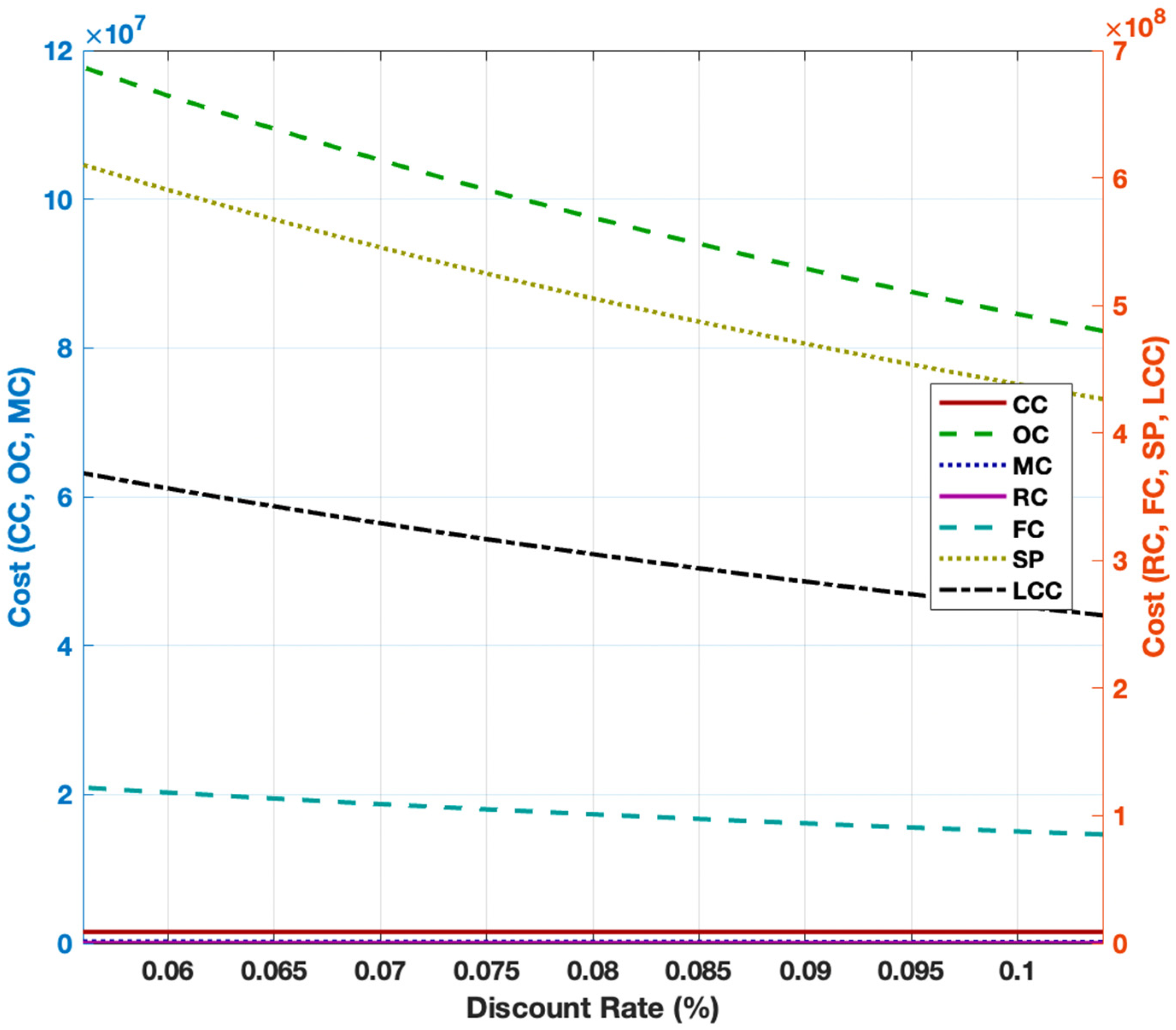 Hydrogen 06 00023 g008