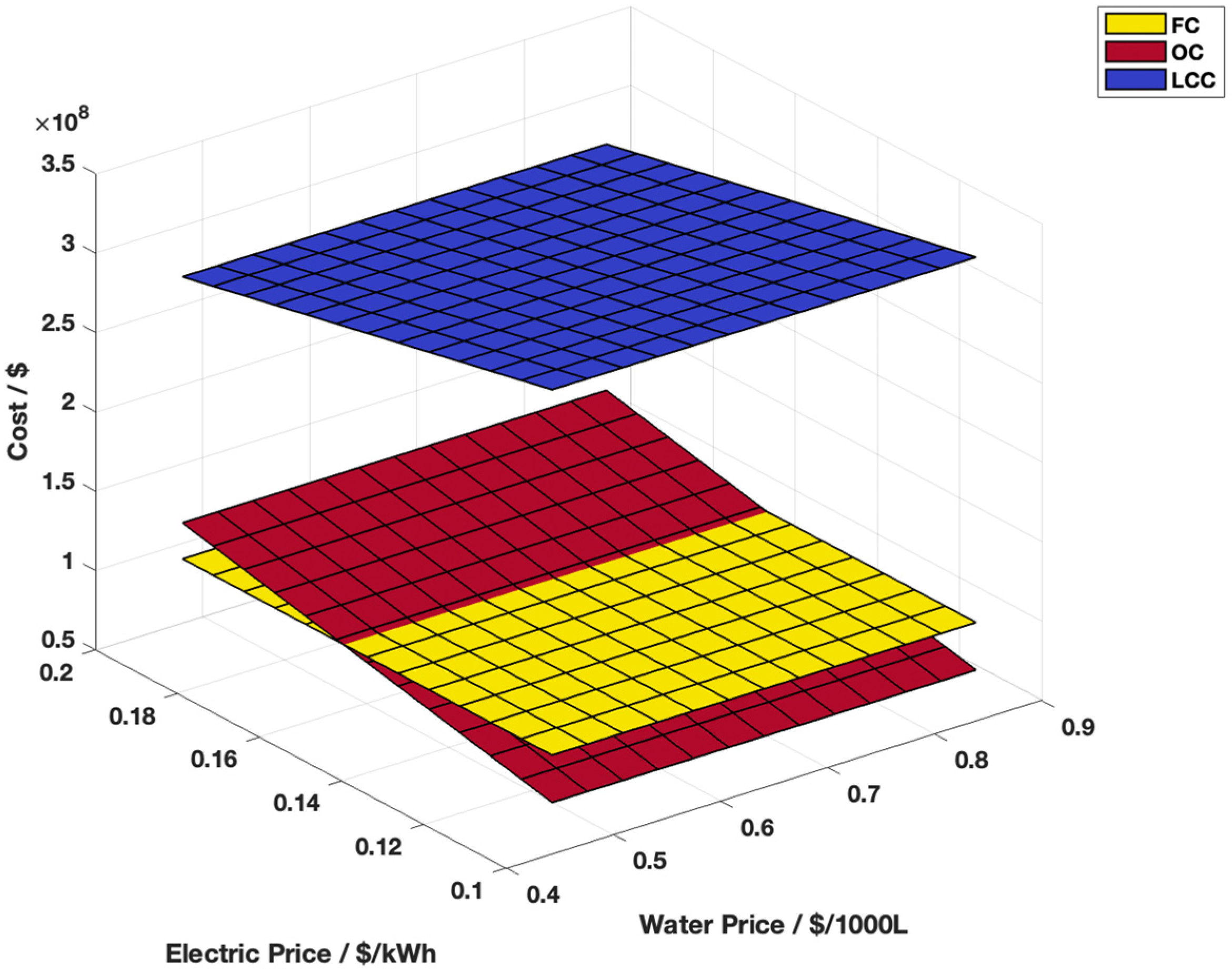 Hydrogen 06 00023 g013