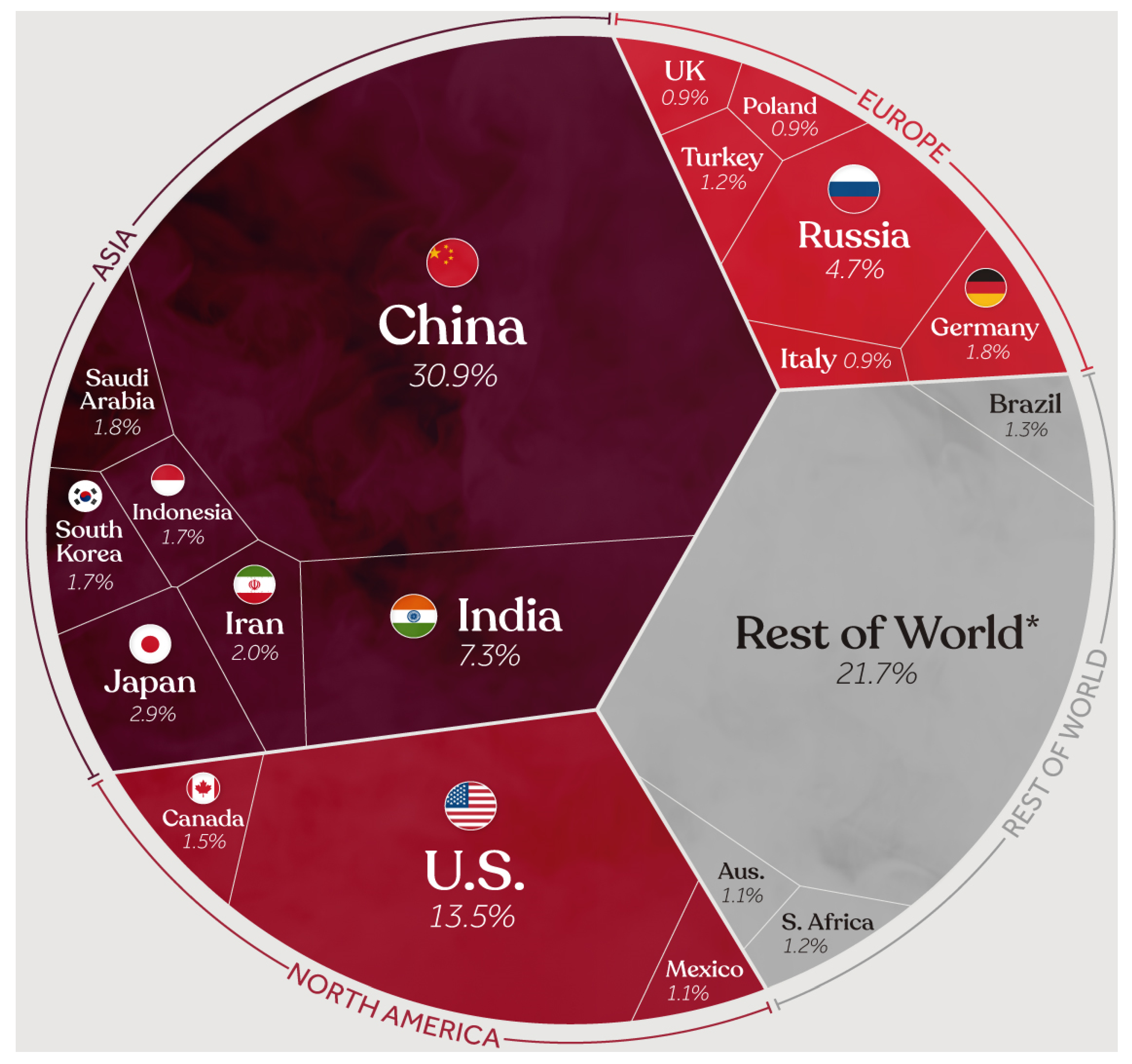 Hydrogen 06 00029 g001