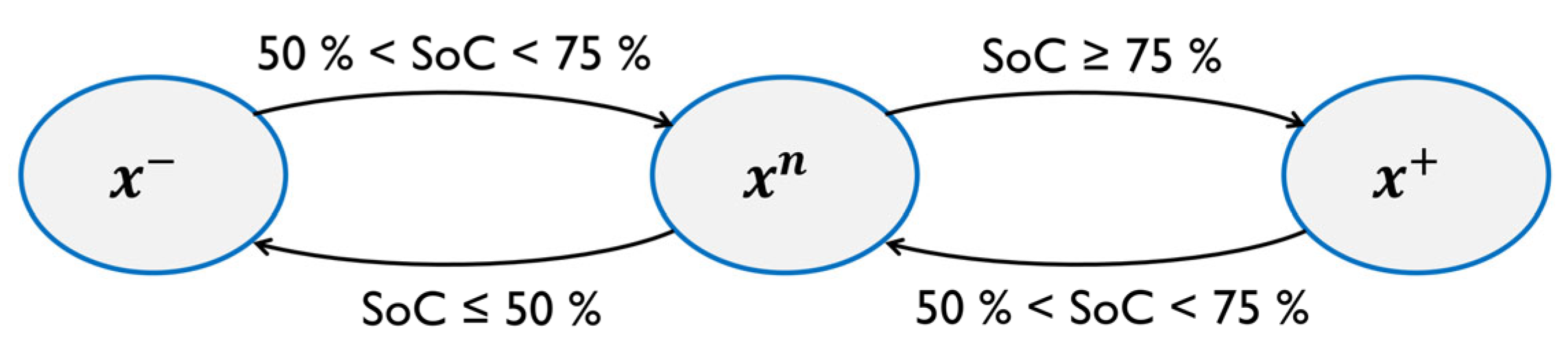 Hydrogen 06 00053 g006