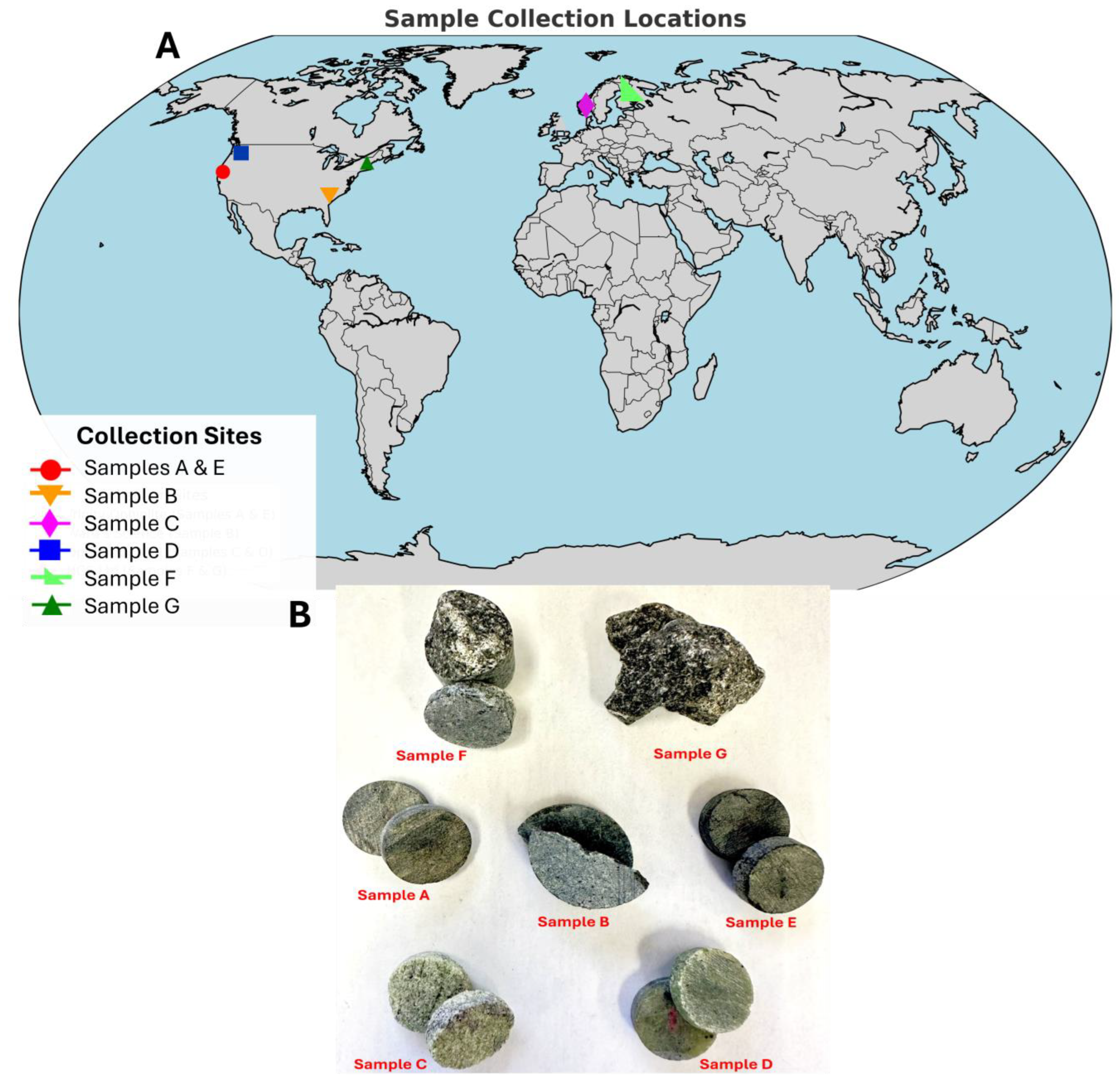Hydrogen 06 00076 g001 Hydrogen 06 00076 g001