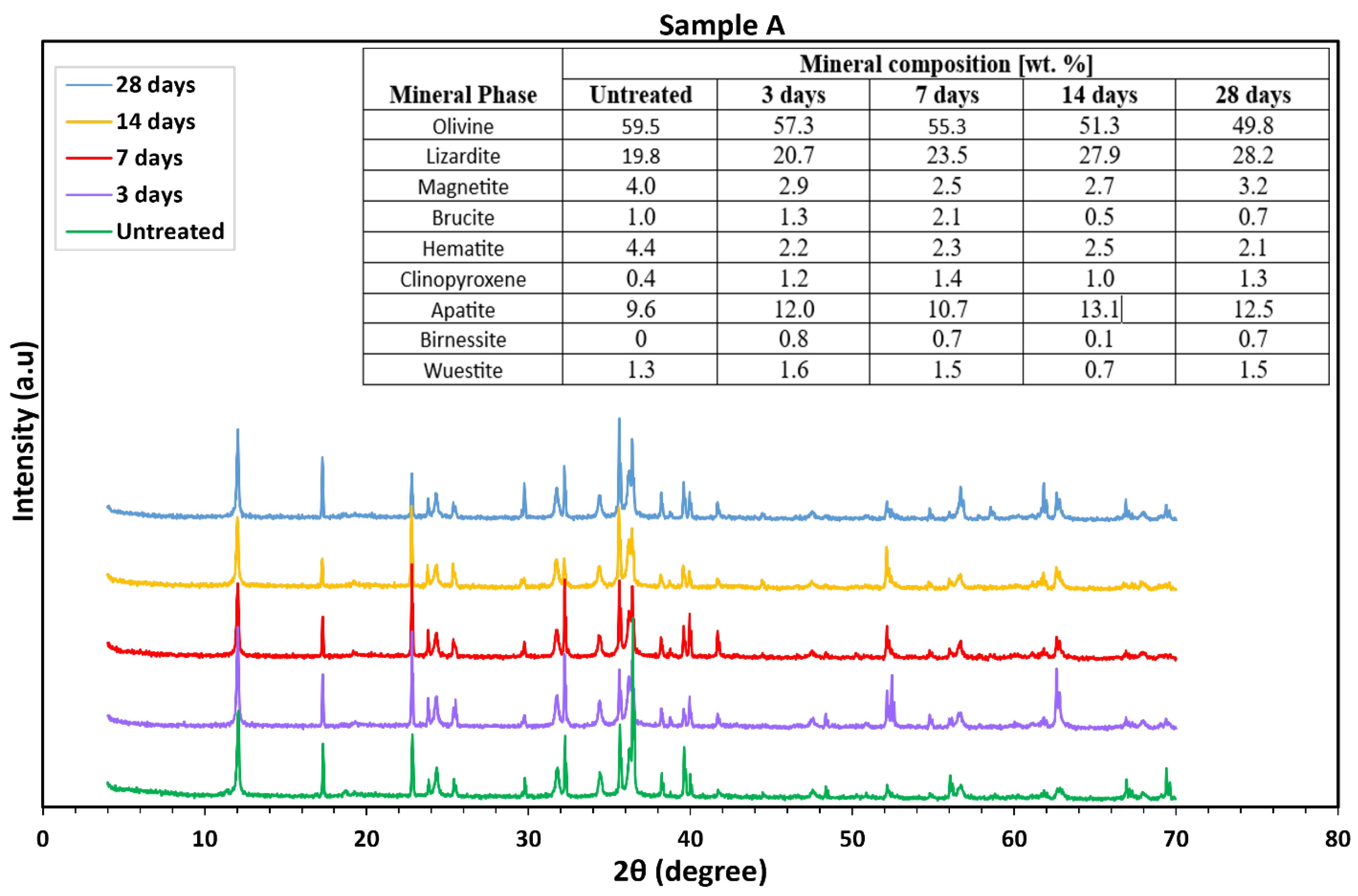 Hydrogen 06 00076 g004 Hydrogen 06 00076 g004