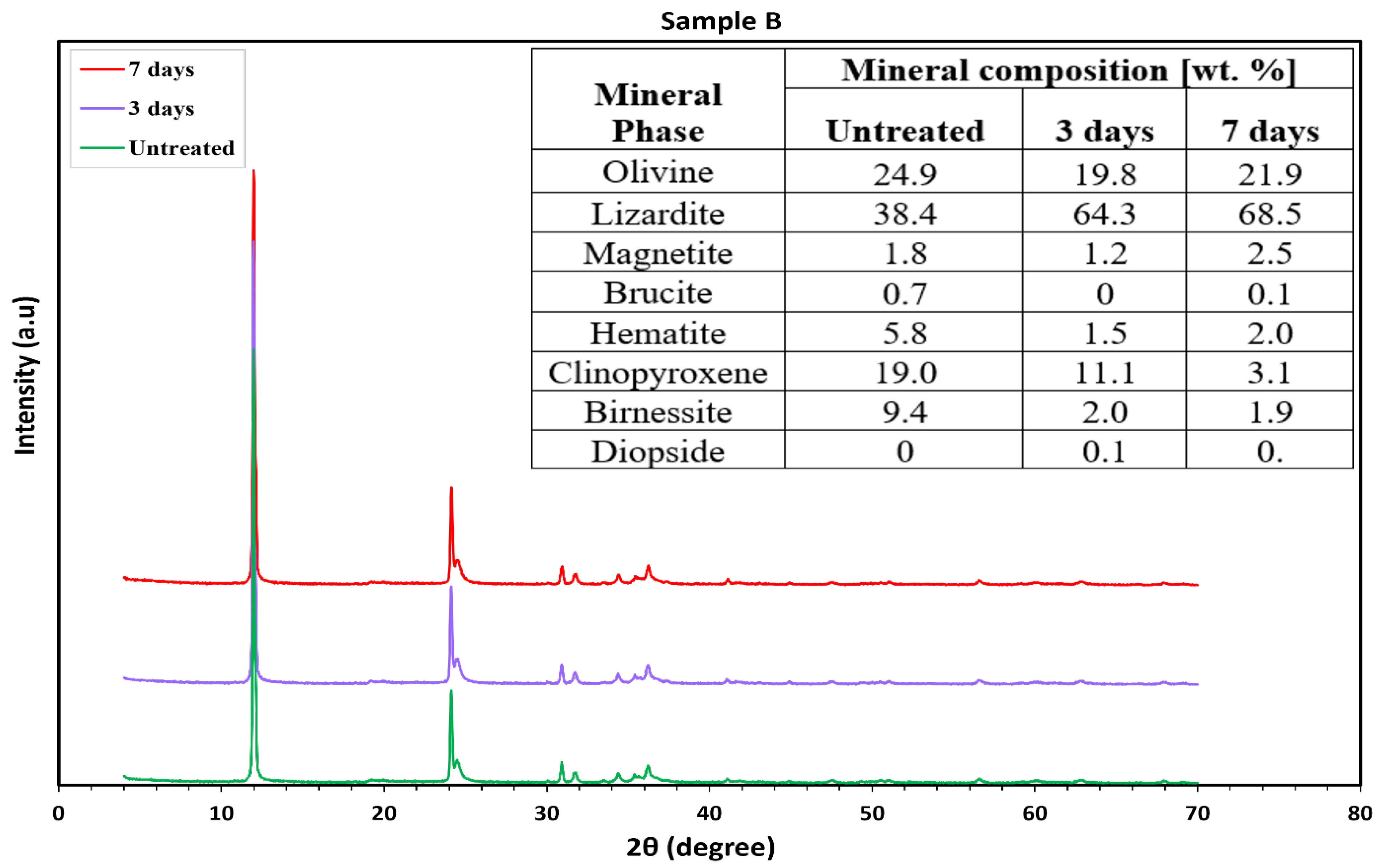 Hydrogen 06 00076 g005 Hydrogen 06 00076 g005