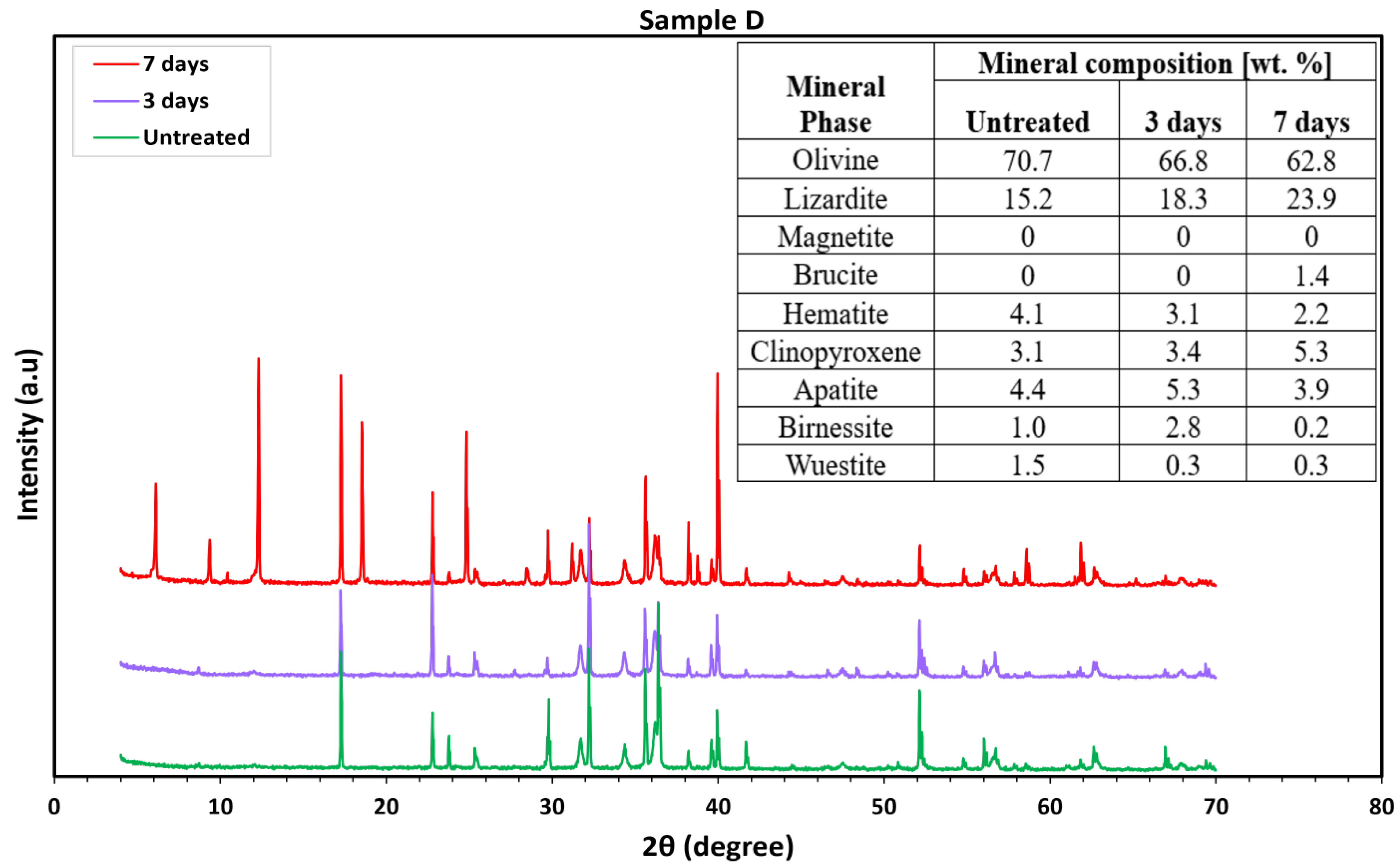 Hydrogen 06 00076 g007 Hydrogen 06 00076 g007