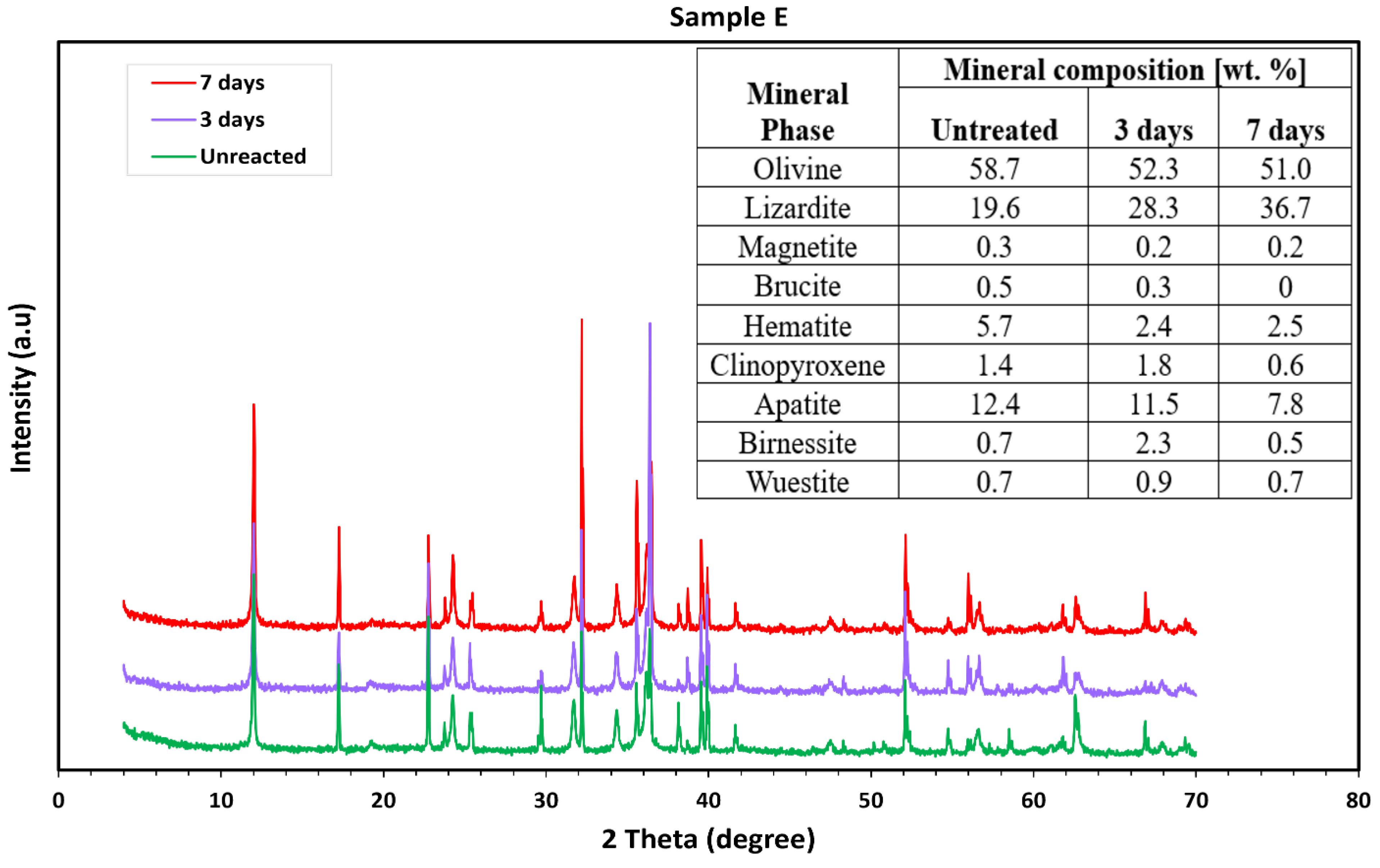 Hydrogen 06 00076 g008 Hydrogen 06 00076 g008