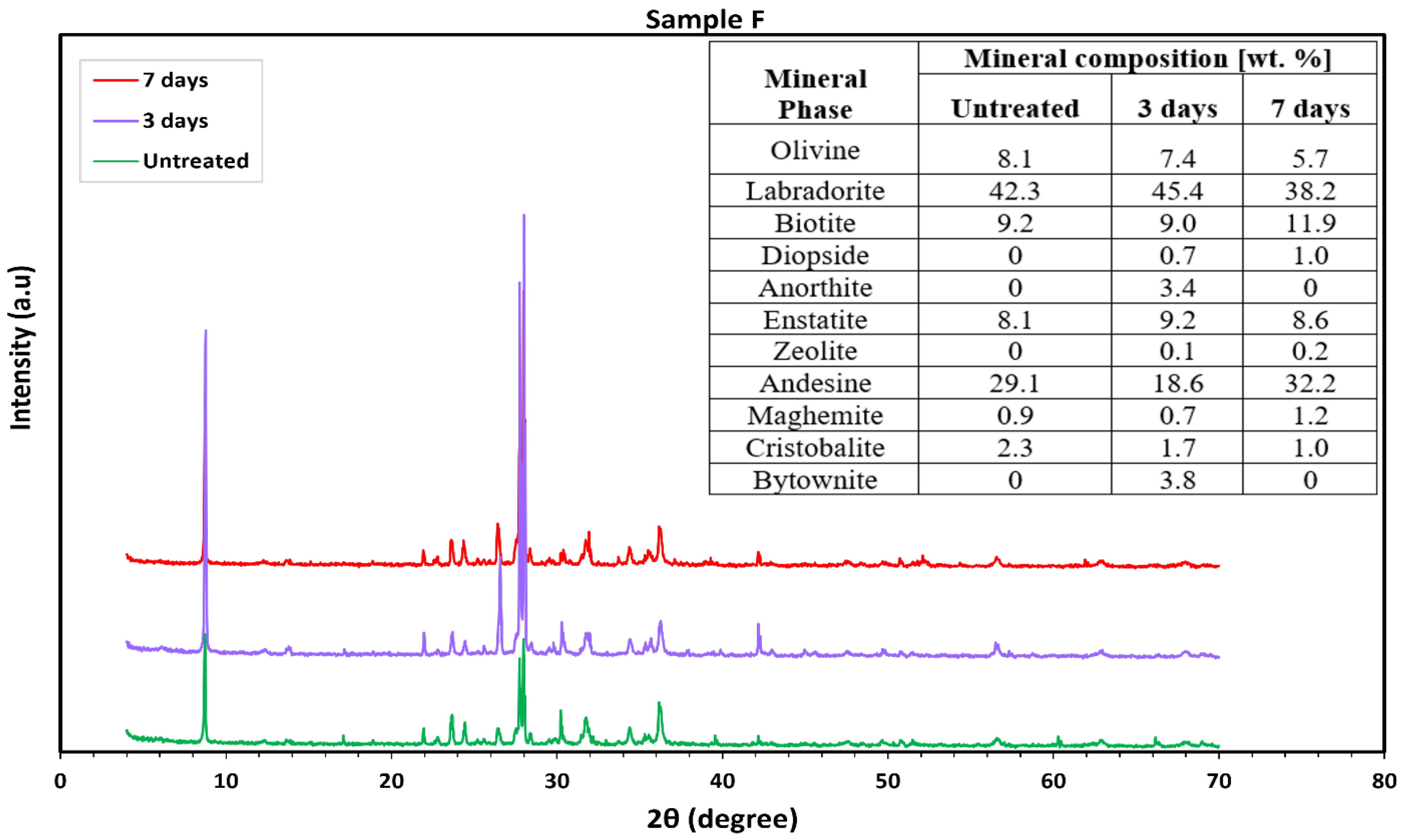 Hydrogen 06 00076 g009 Hydrogen 06 00076 g009