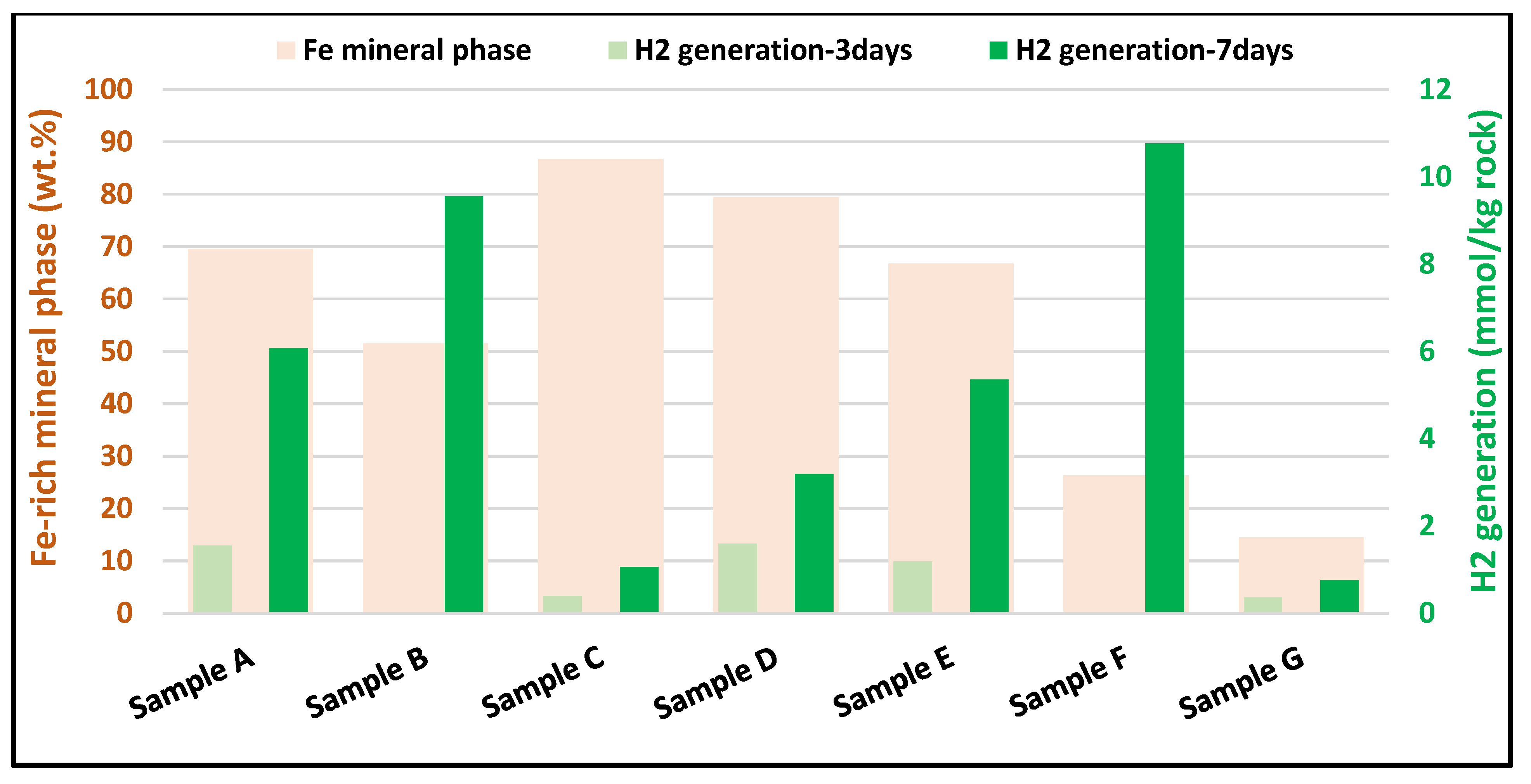 Hydrogen 06 00076 g011 Hydrogen 06 00076 g011