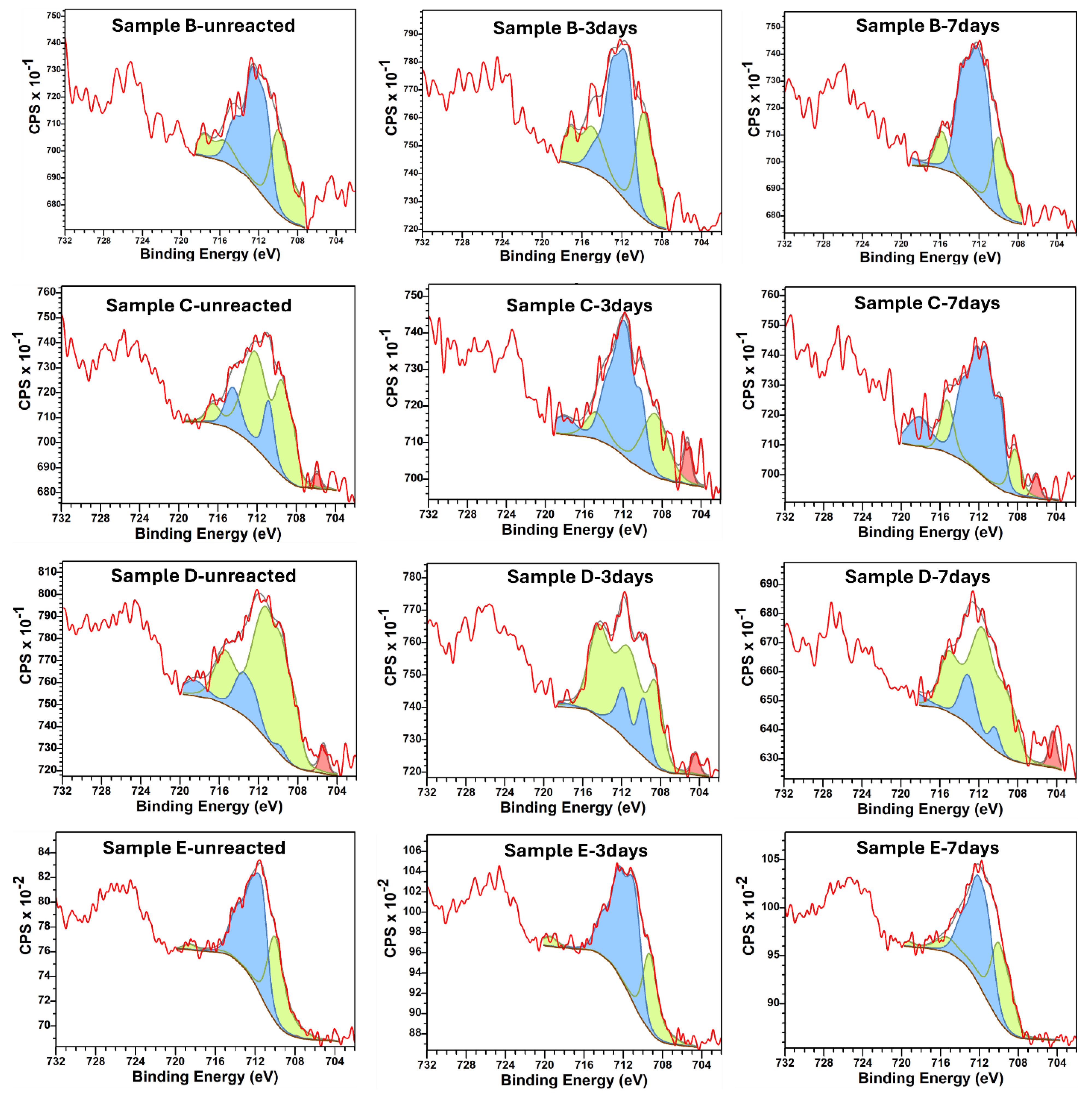 Hydrogen 06 00076 g013 Hydrogen 06 00076 g013