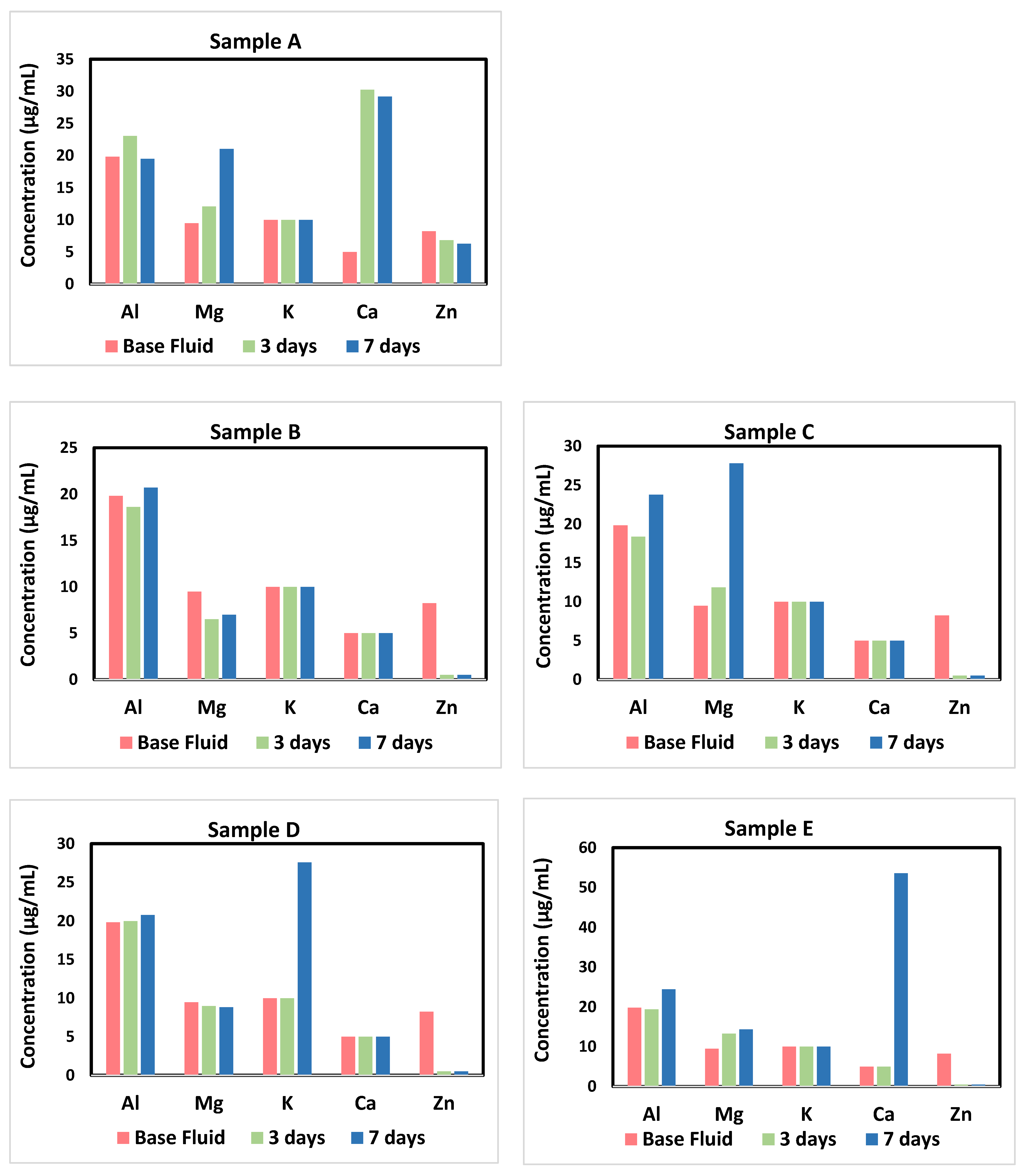 Hydrogen 06 00076 g016a Hydrogen 06 00076 g016a