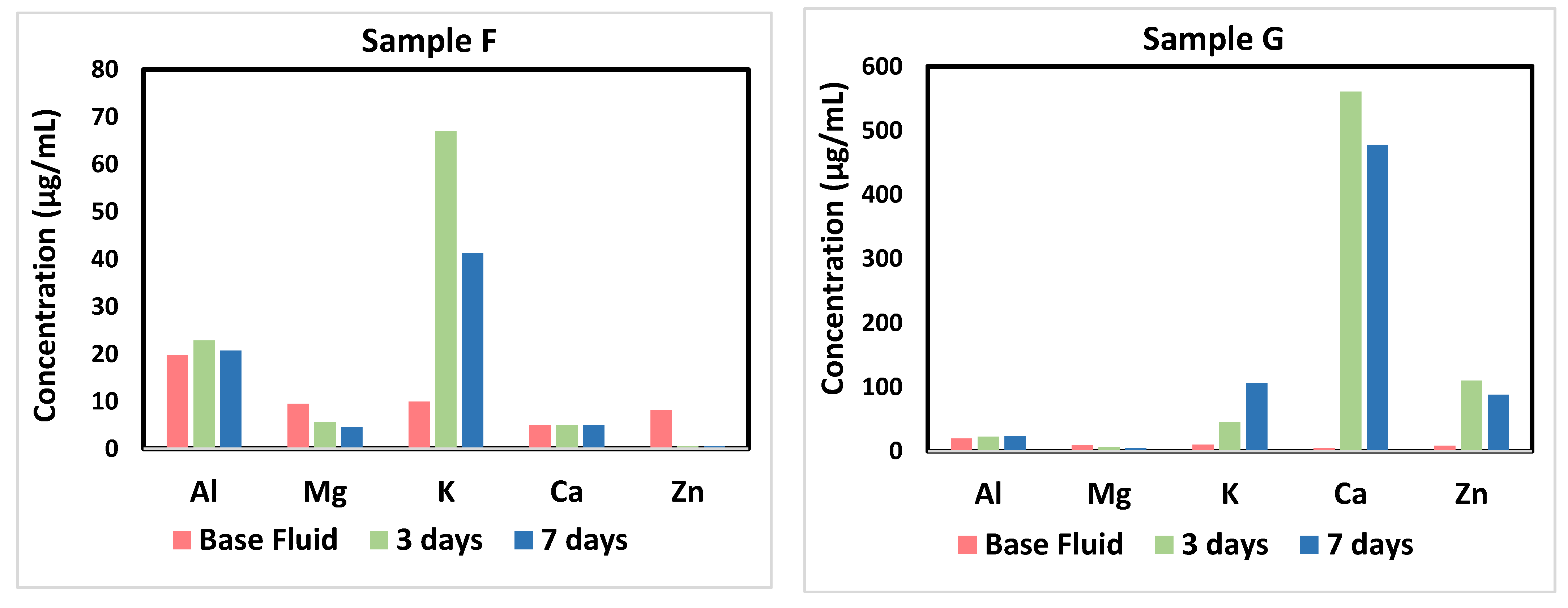 Hydrogen 06 00076 g016b Hydrogen 06 00076 g016b