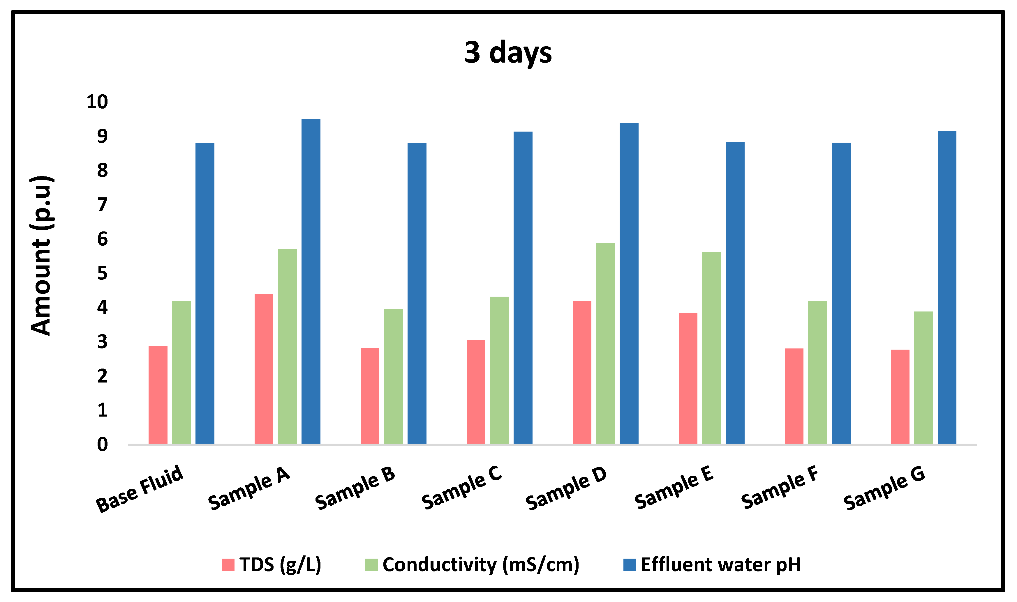 Hydrogen 06 00076 g018a Hydrogen 06 00076 g018a