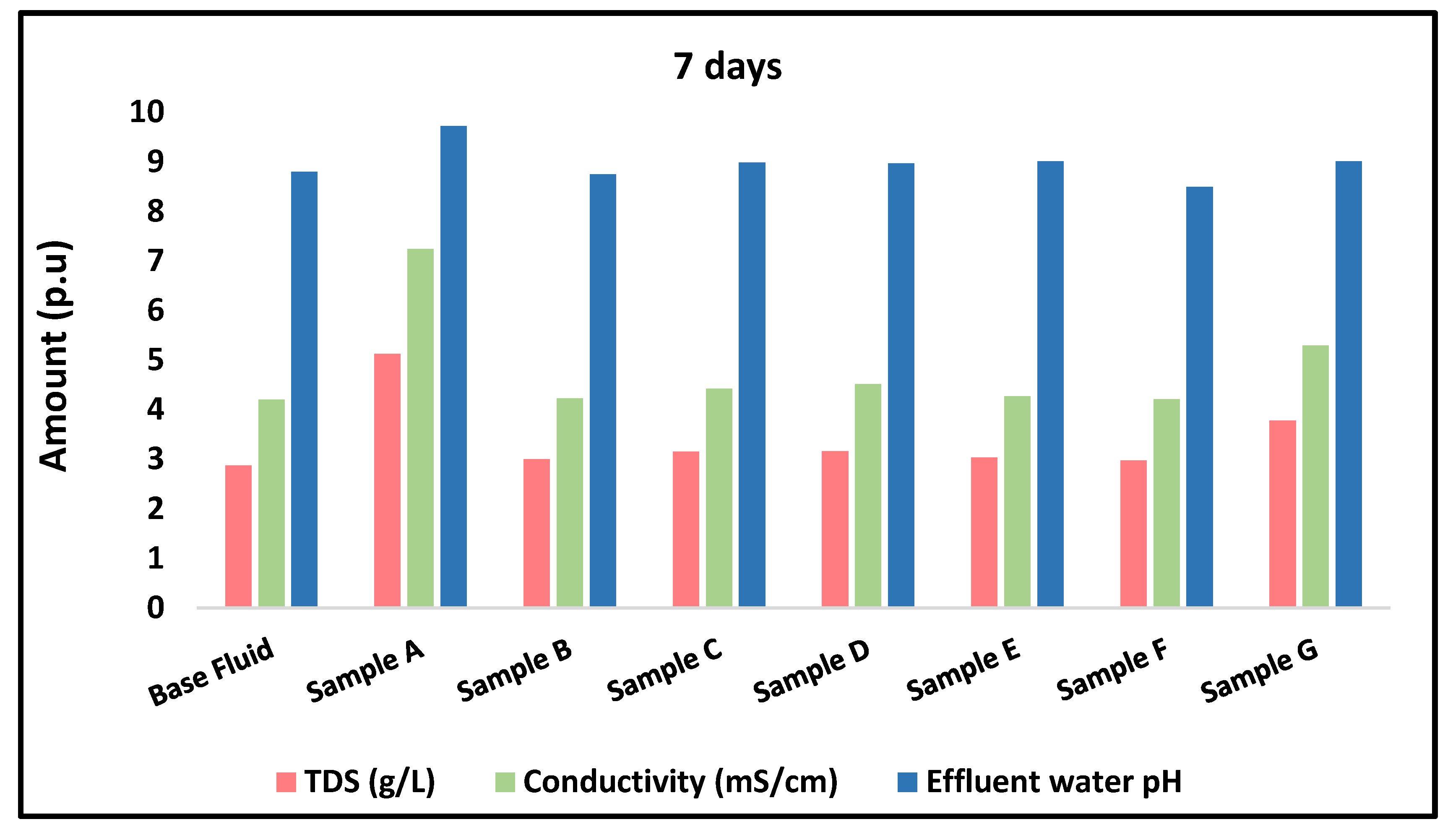 Hydrogen 06 00076 g018b Hydrogen 06 00076 g018b