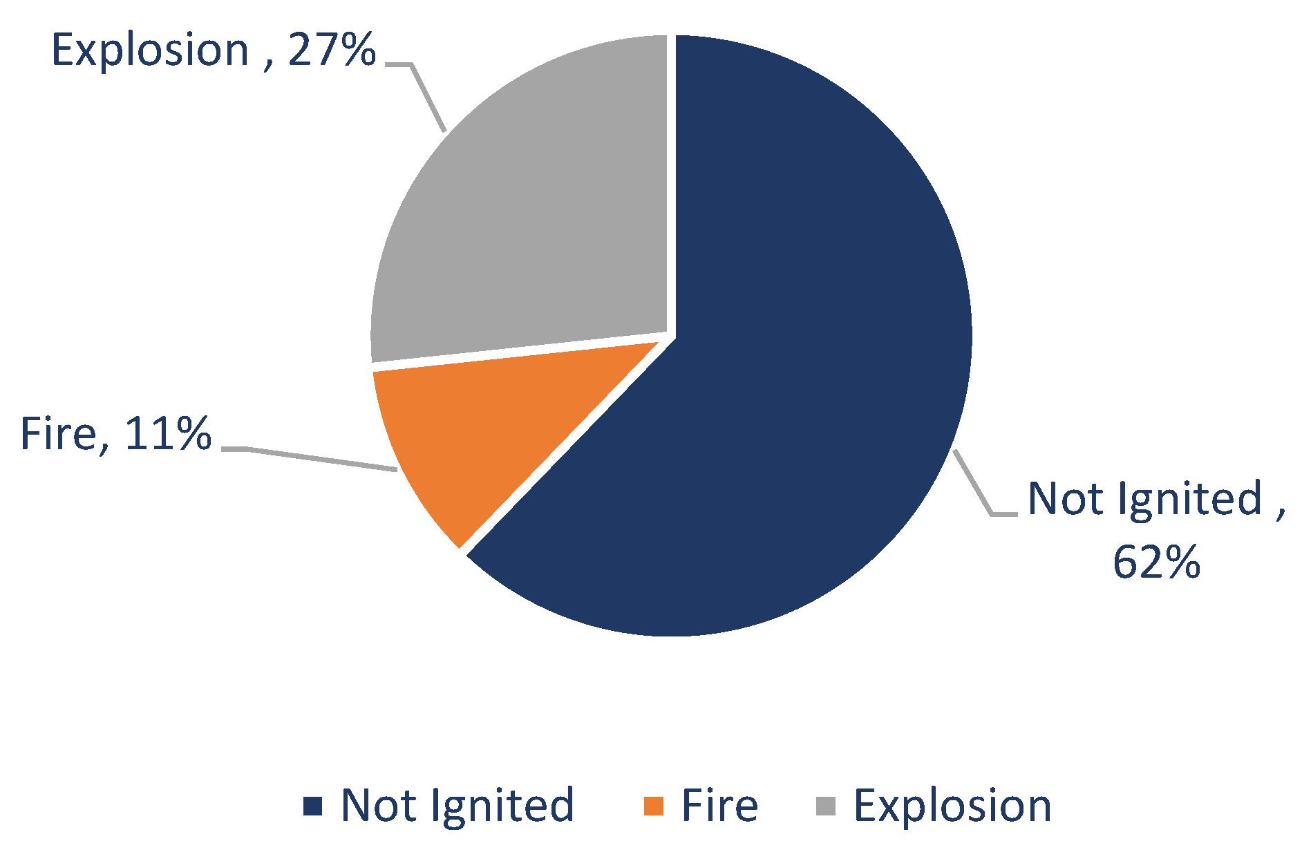 Hydrogen 06 00079 g003 Hydrogen 06 00079 g003
