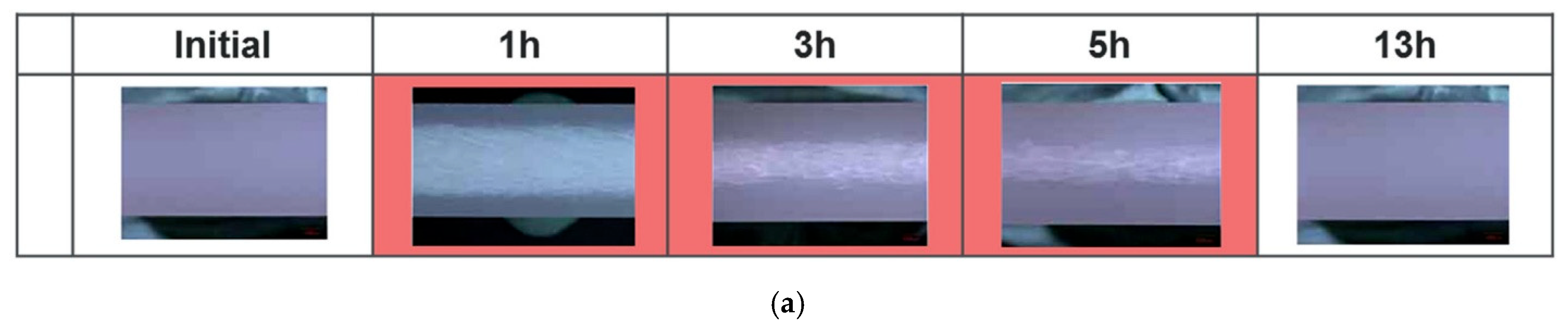 Hydrogen 06 00080 g011a Hydrogen 06 00080 g011a