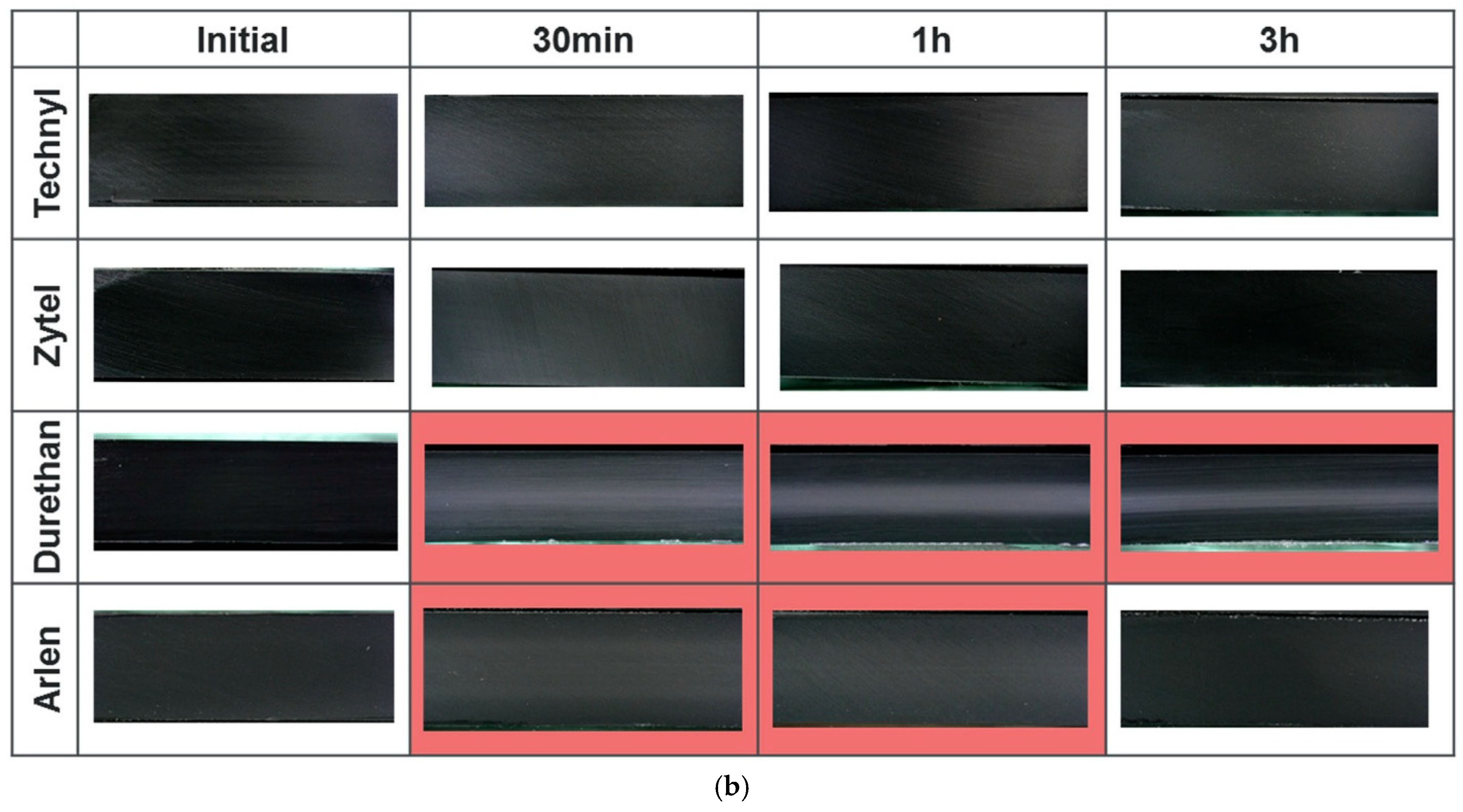 Hydrogen 06 00080 g011b Hydrogen 06 00080 g011b