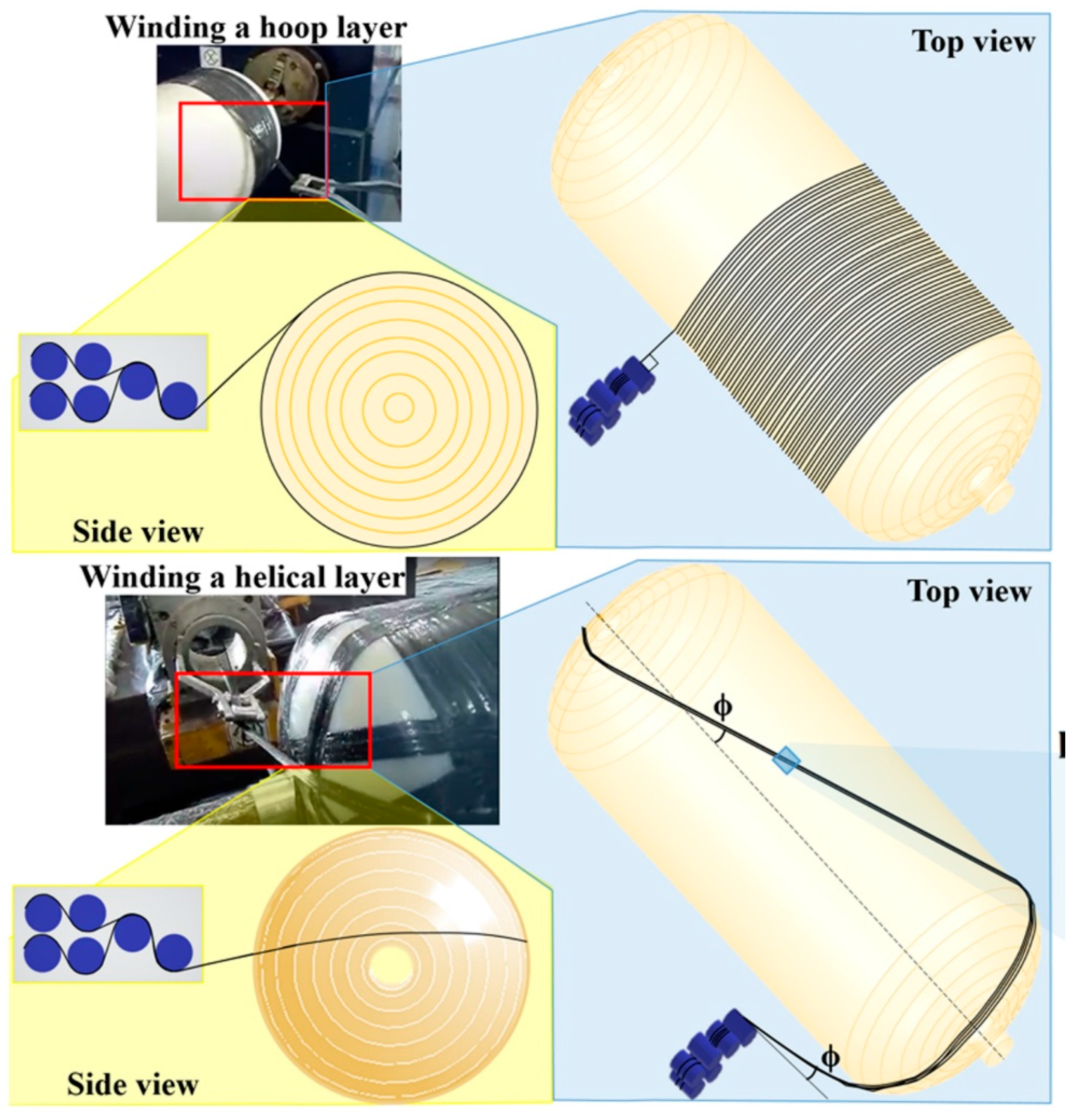 Hydrogen 06 00080 g015 Hydrogen 06 00080 g015