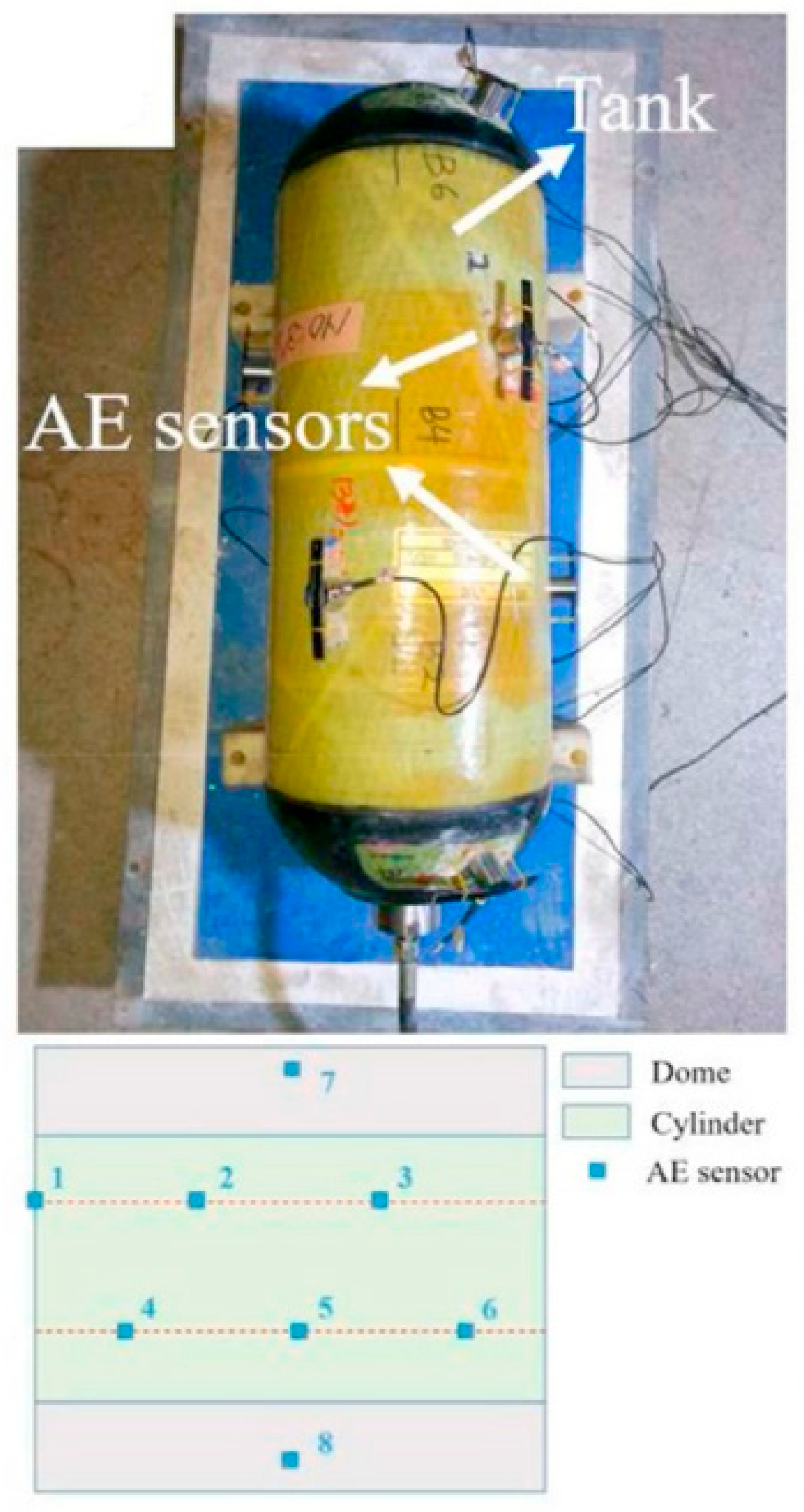 Hydrogen 06 00080 g016 Hydrogen 06 00080 g016