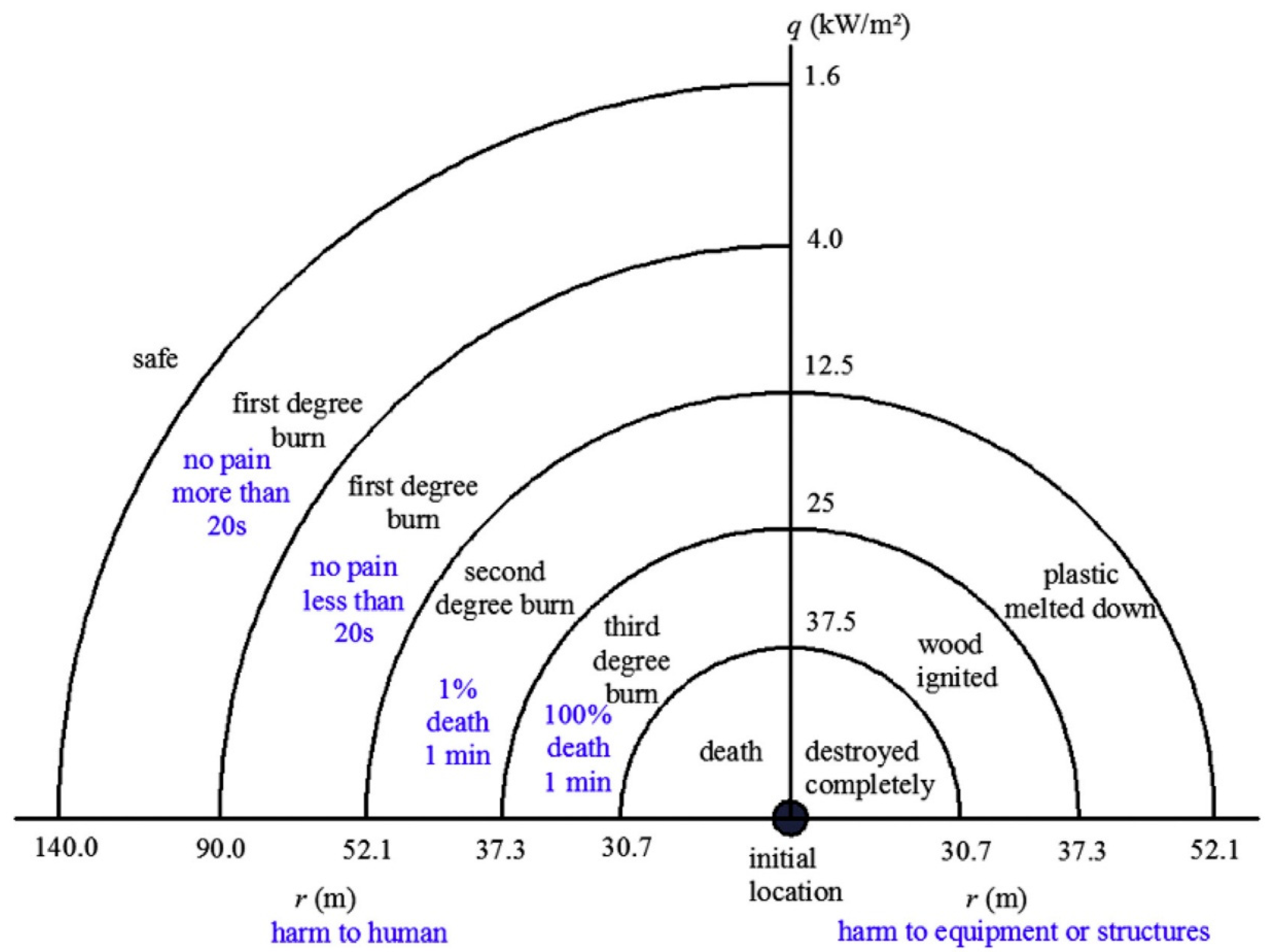 Hydrogen 06 00080 g018 Hydrogen 06 00080 g018