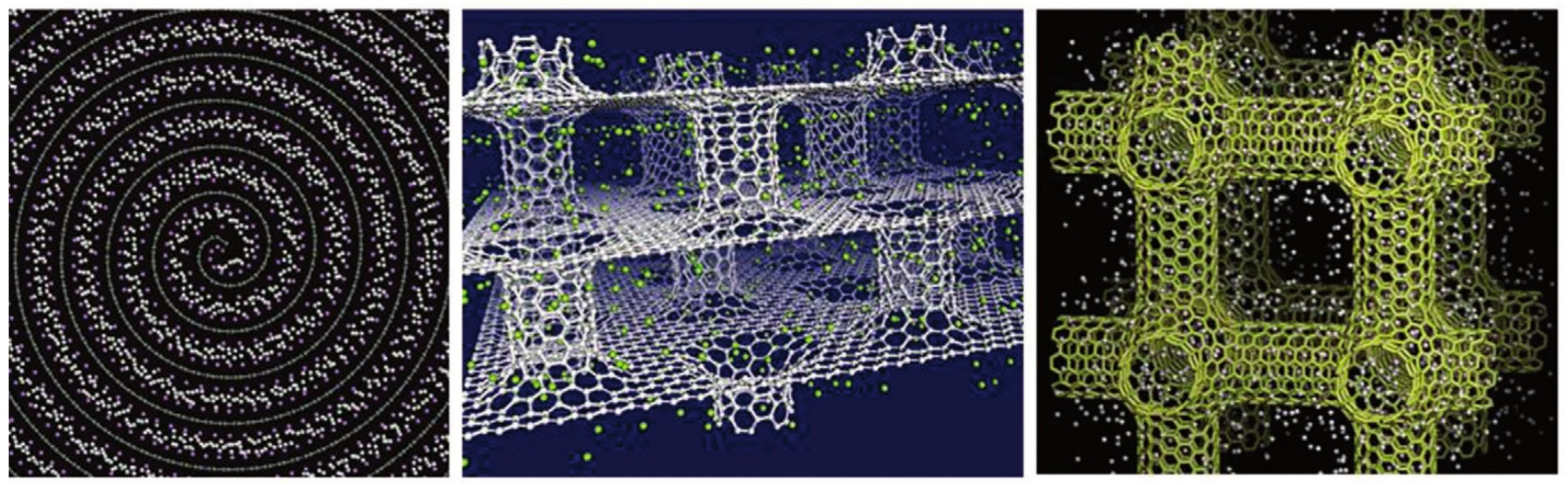 Hydrogen 06 00080 g020 Hydrogen 06 00080 g020