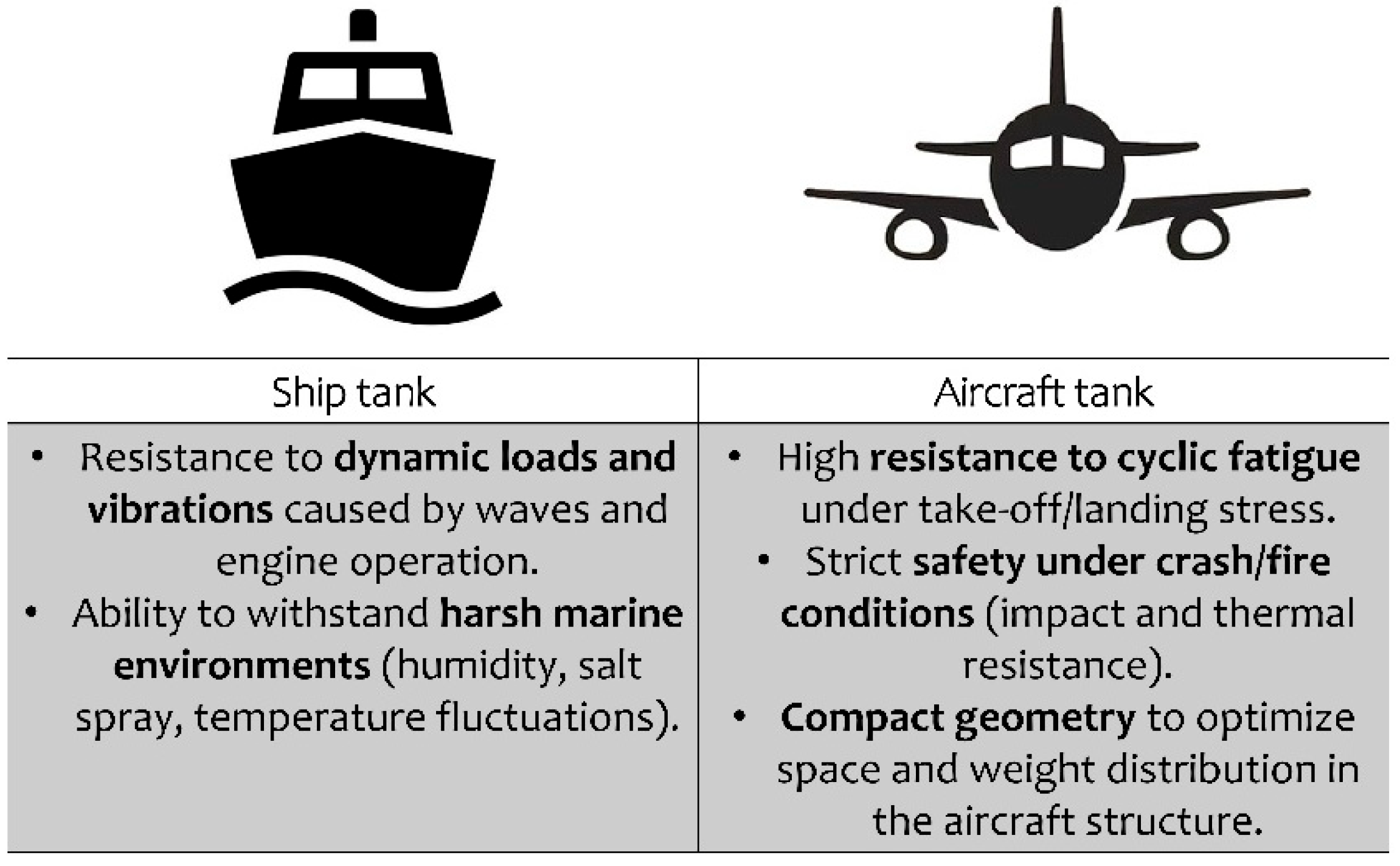 Hydrogen 06 00080 g022 Hydrogen 06 00080 g022