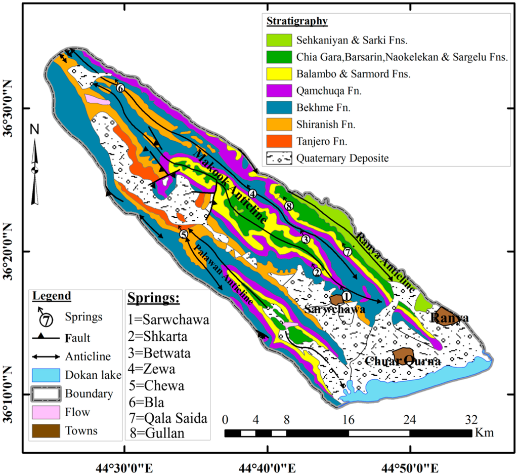 Hydrology, Free Full-Text