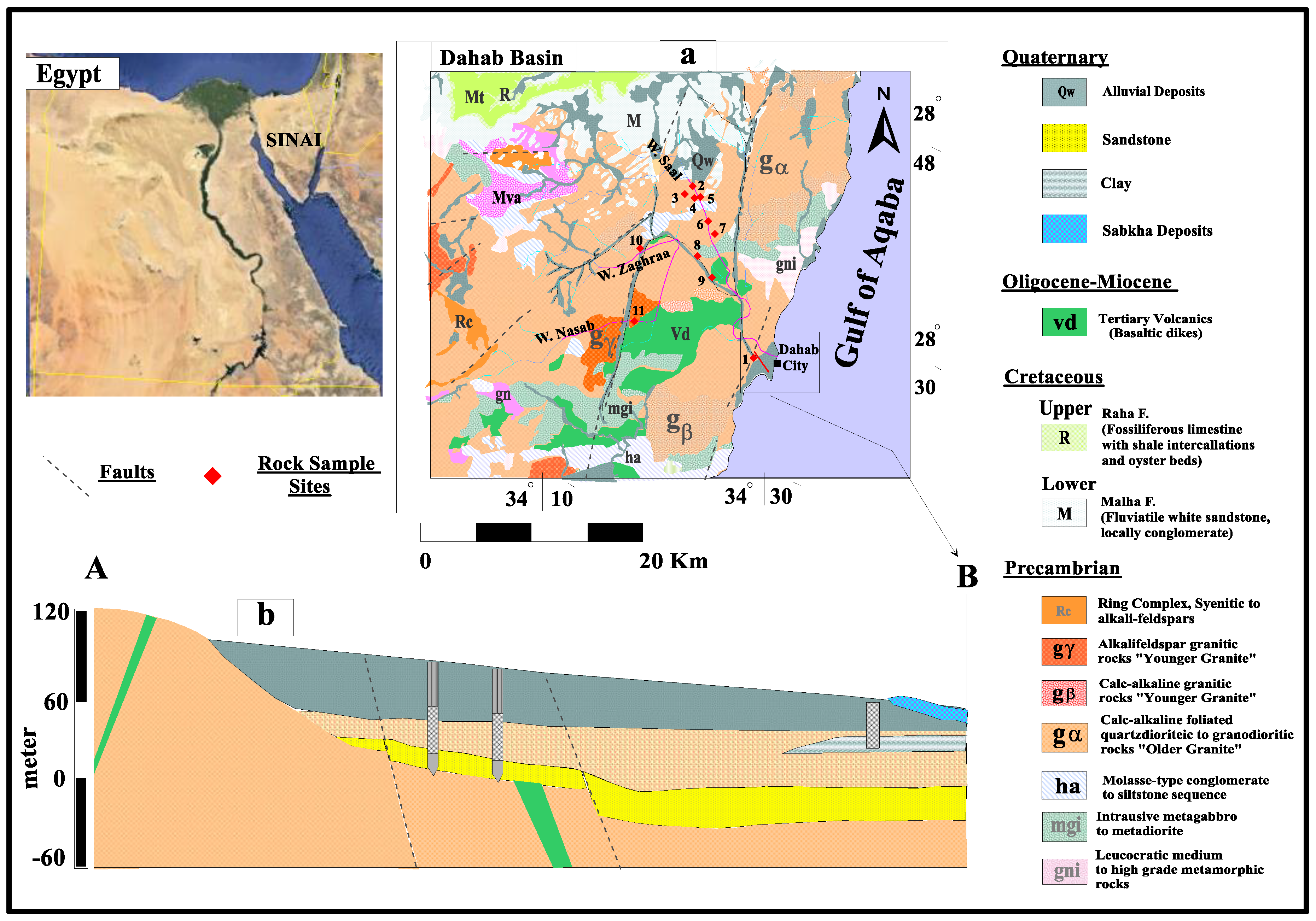 Hydrology 05 00041 g001
