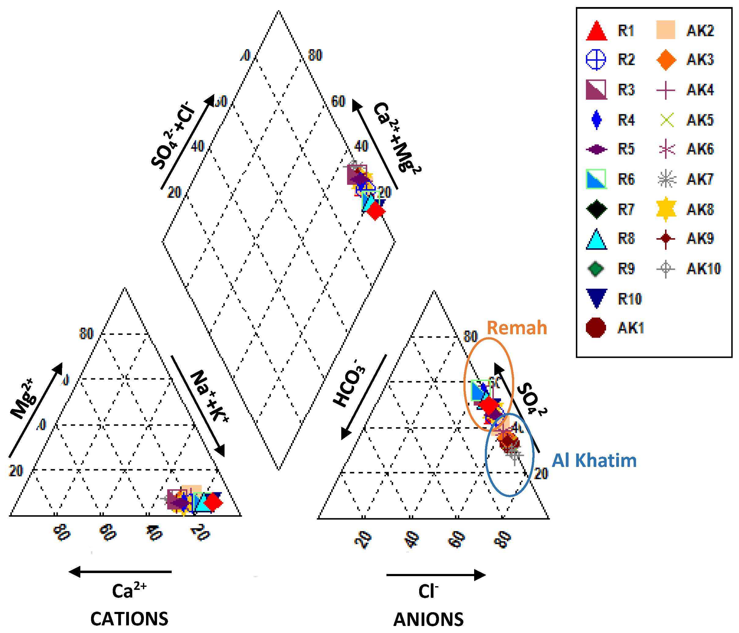 Hydrology 06 00060 g012