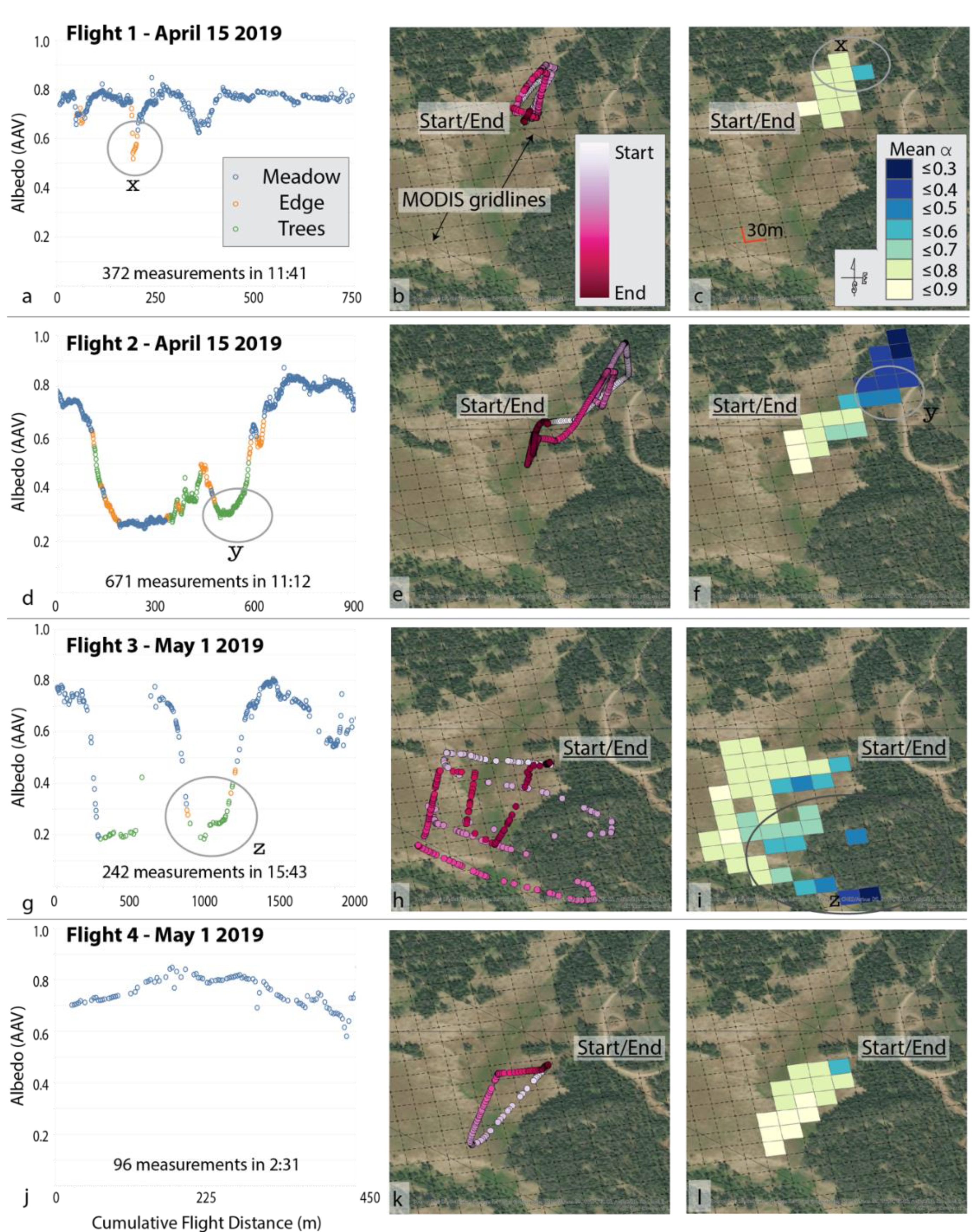 Hydrology 07 00041 g004