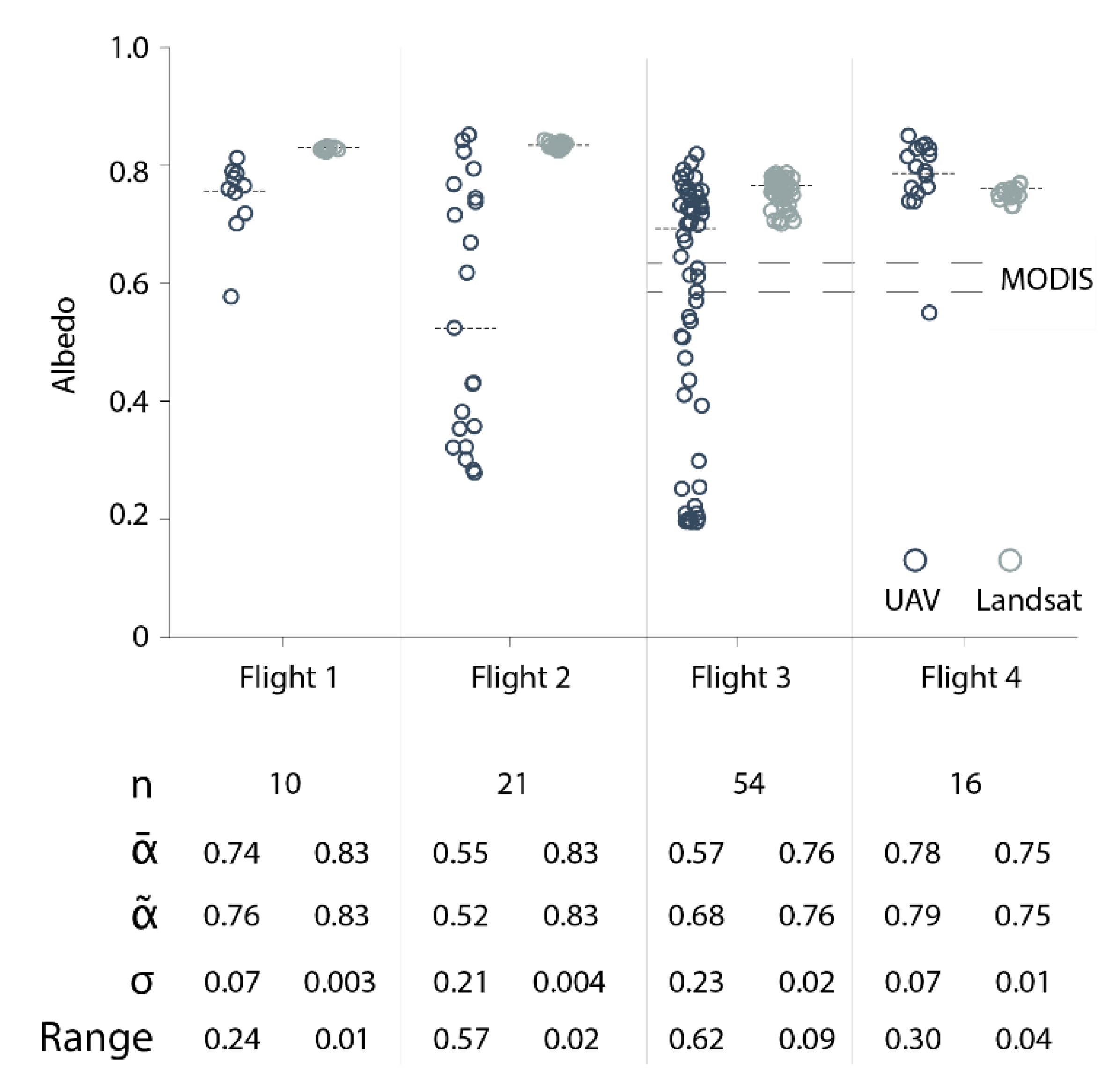 Hydrology 07 00041 g005
