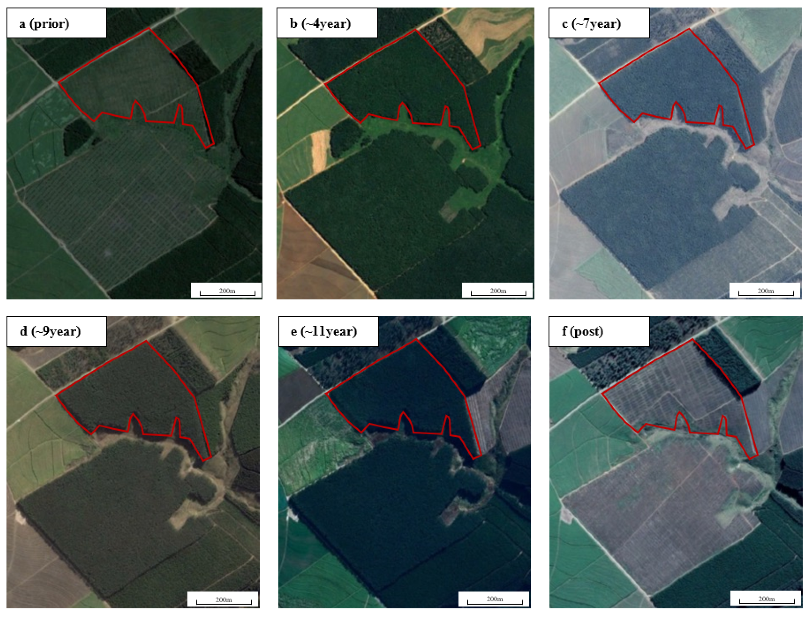 Hydrology 07 00048 g003 Hydrology 07 00048 g003