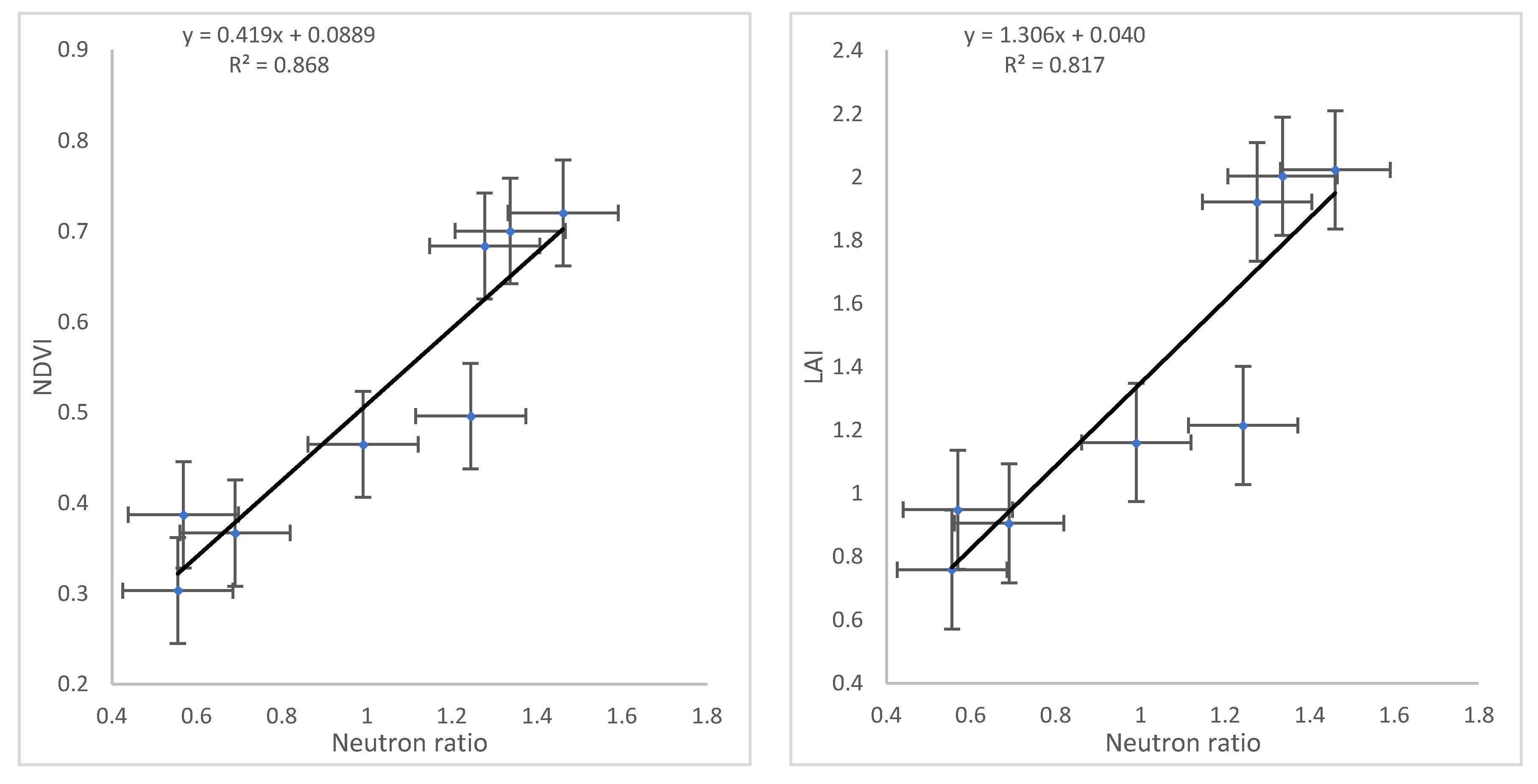 Hydrology 07 00048 g011 Hydrology 07 00048 g011