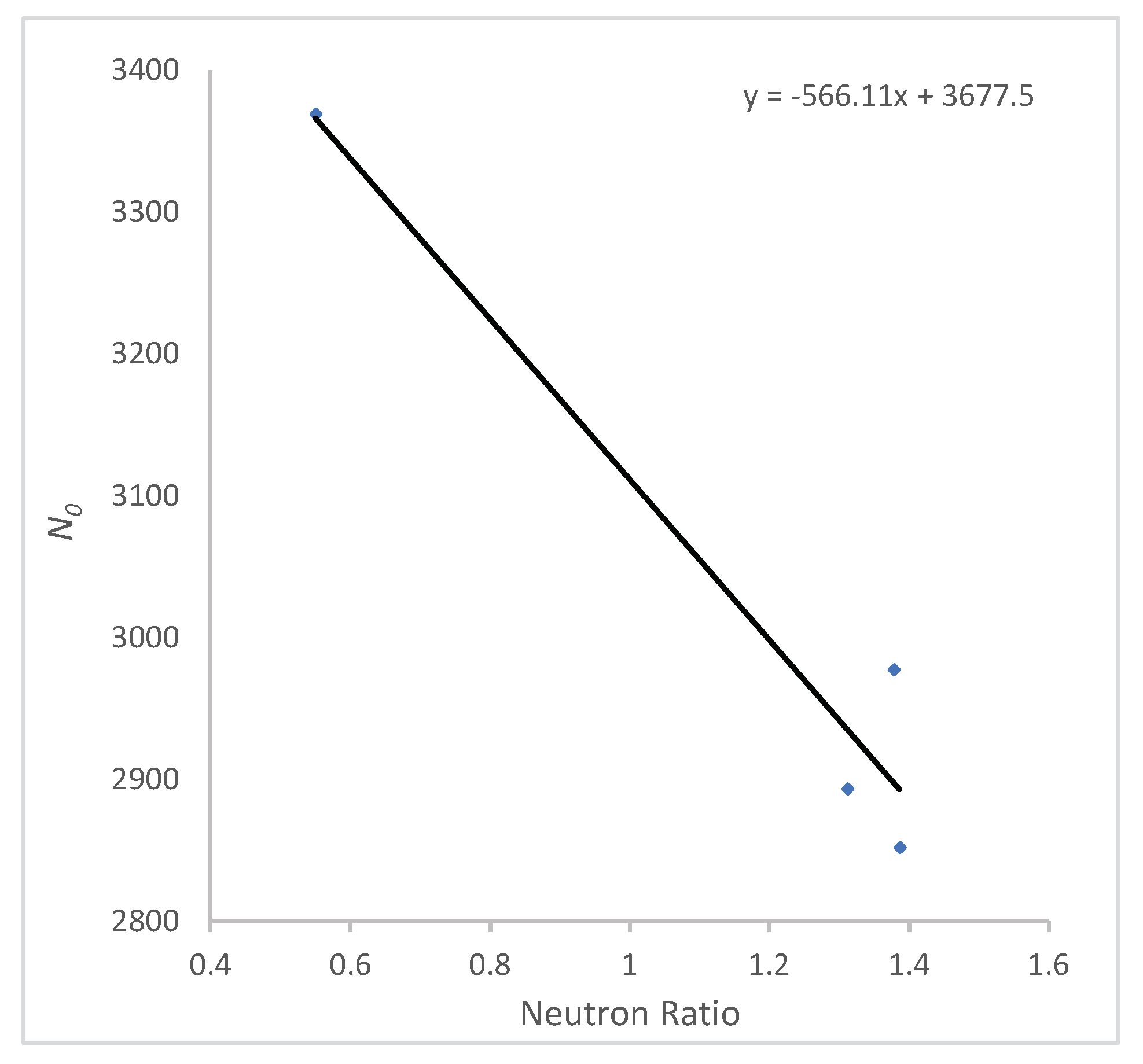 Hydrology 07 00048 g012 Hydrology 07 00048 g012