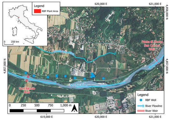 Hydrology Free Full Text Importance Of The Induced Recharge Term In Riverbank Filtration Hydrodynamics Hydrochemical And Numerical Modelling Investigations Html