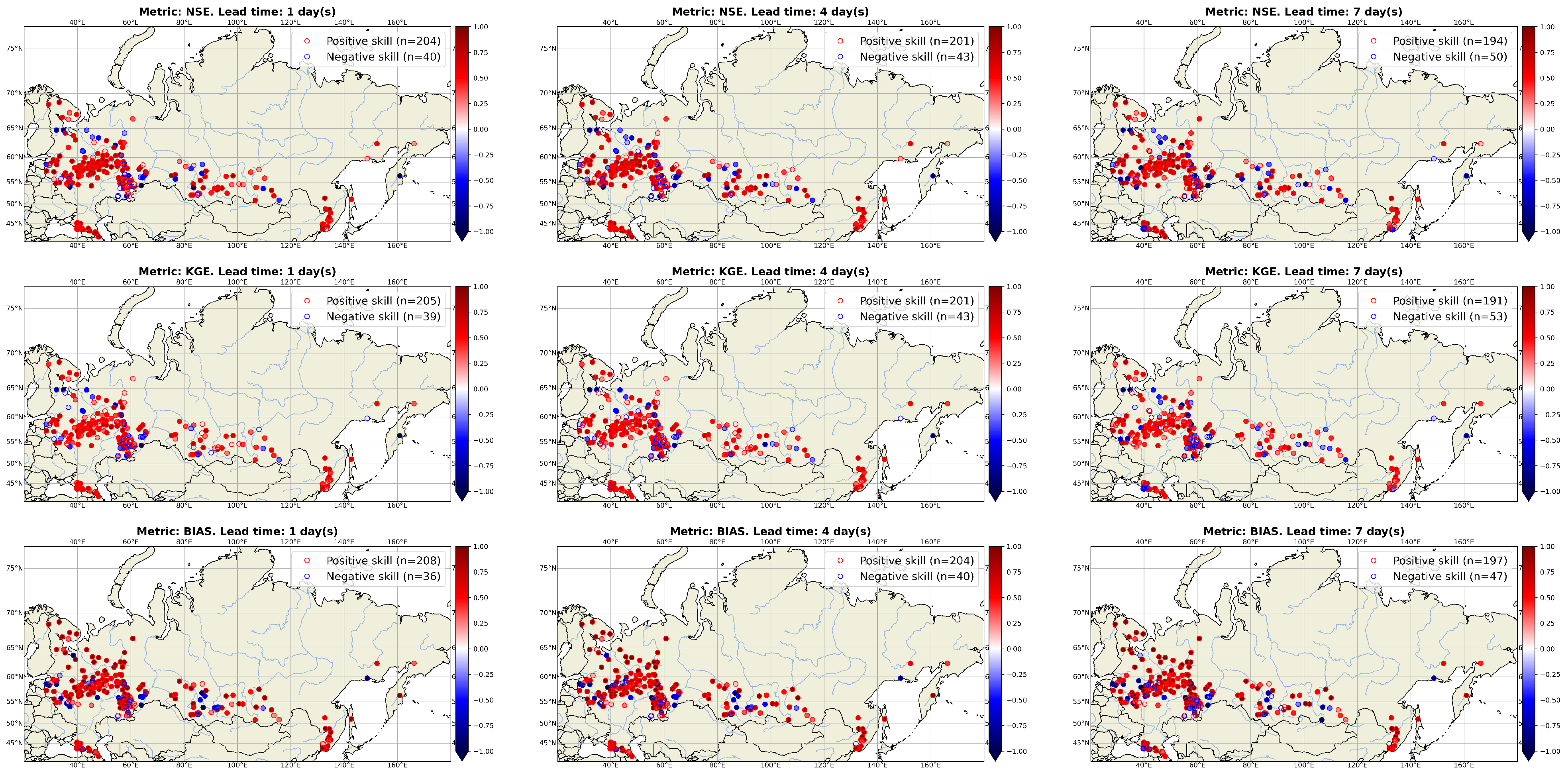 Hydrology 08 00003 g009 Hydrology 08 00003 g009
