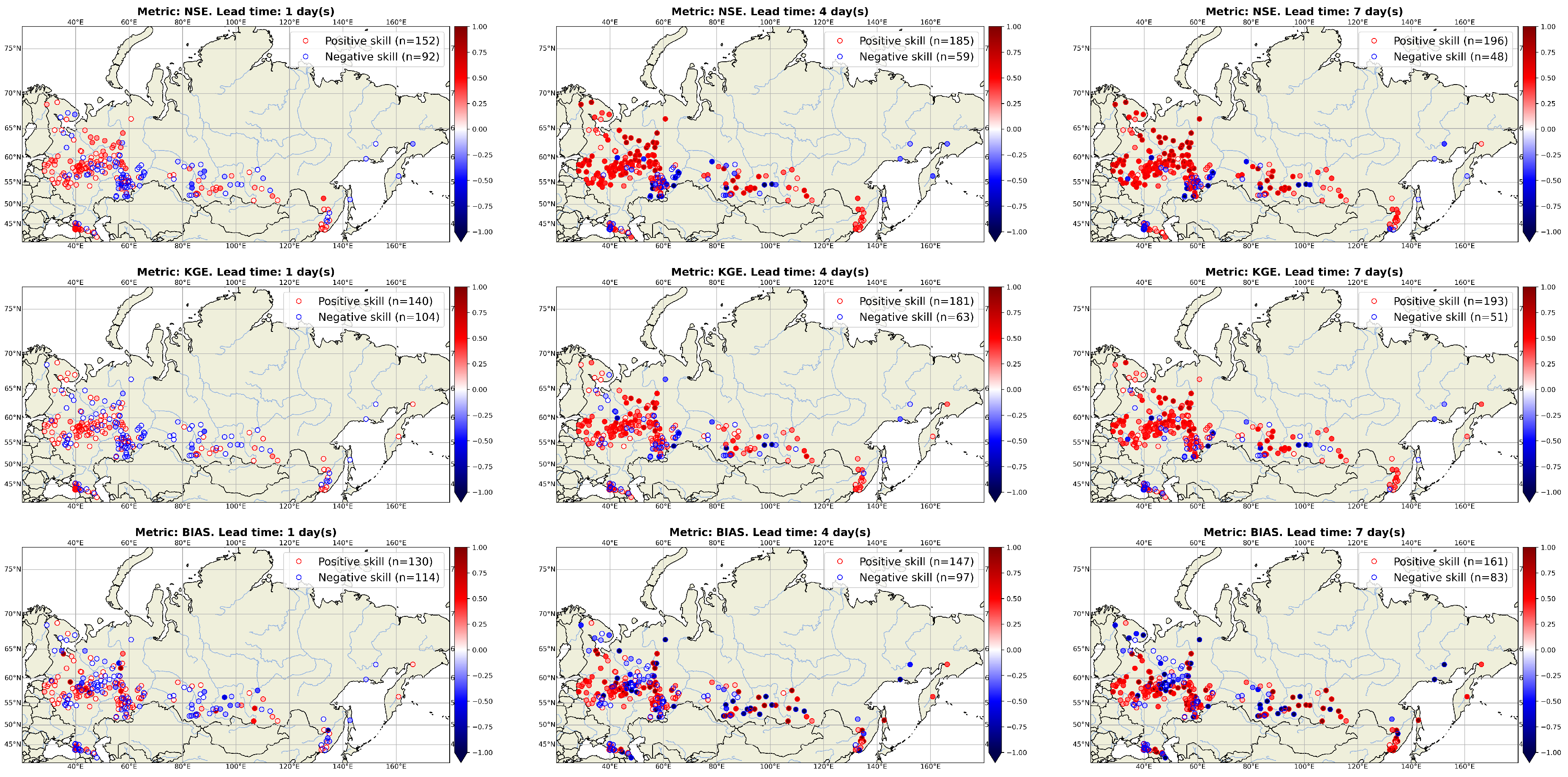 Hydrology 08 00003 g010 Hydrology 08 00003 g010