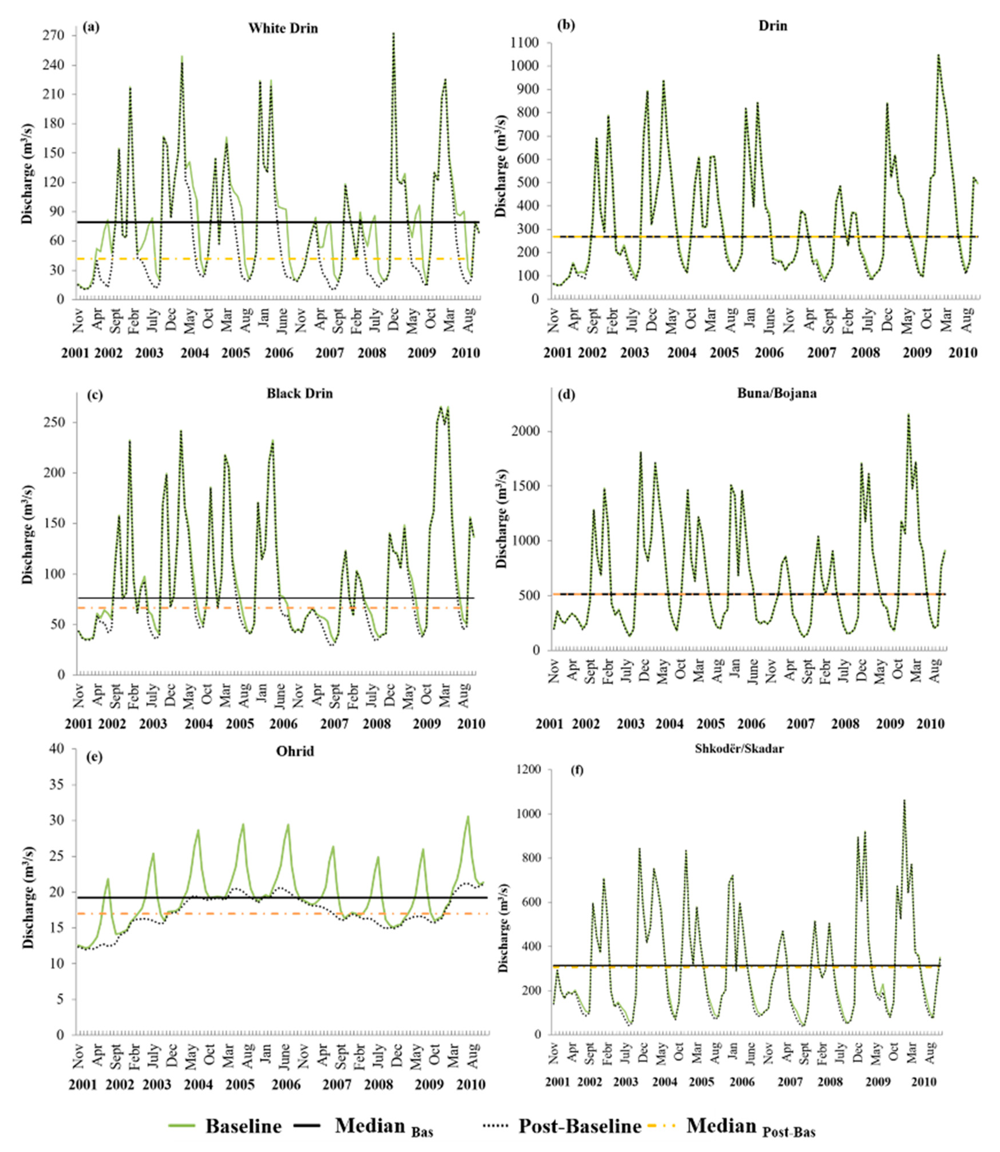 Hydrology 08 00007 g003