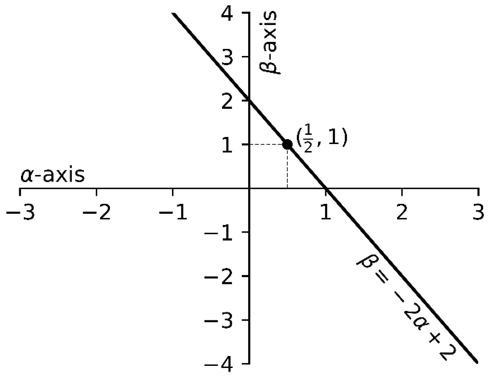 Hydrology 08 00026 g003