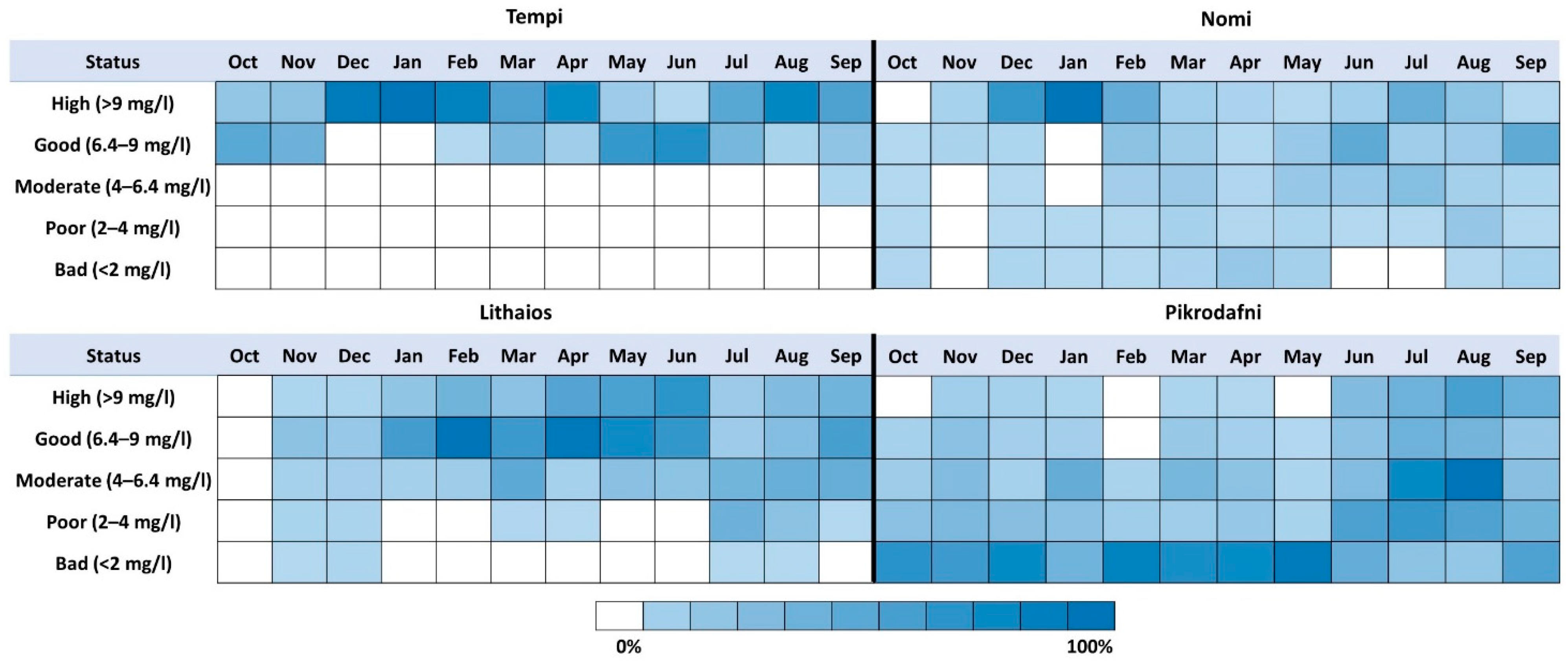 Hydrology 08 00086 g006 Hydrology 08 00086 g006