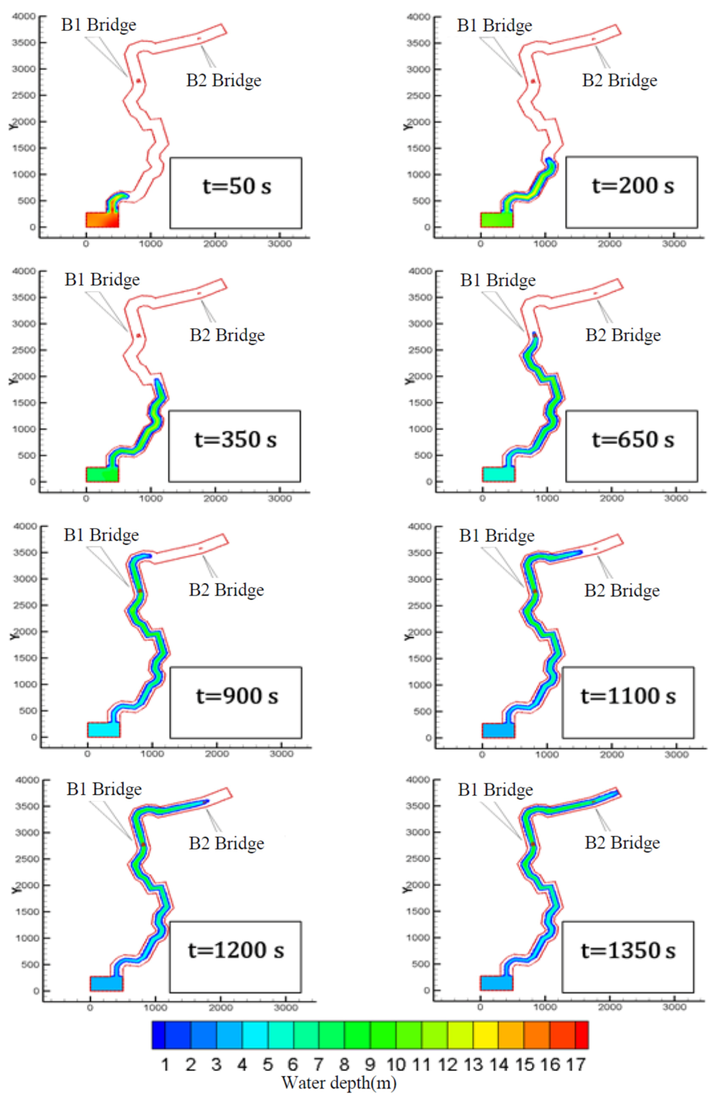 Hydrology 08 00088 g015 Hydrology 08 00088 g015
