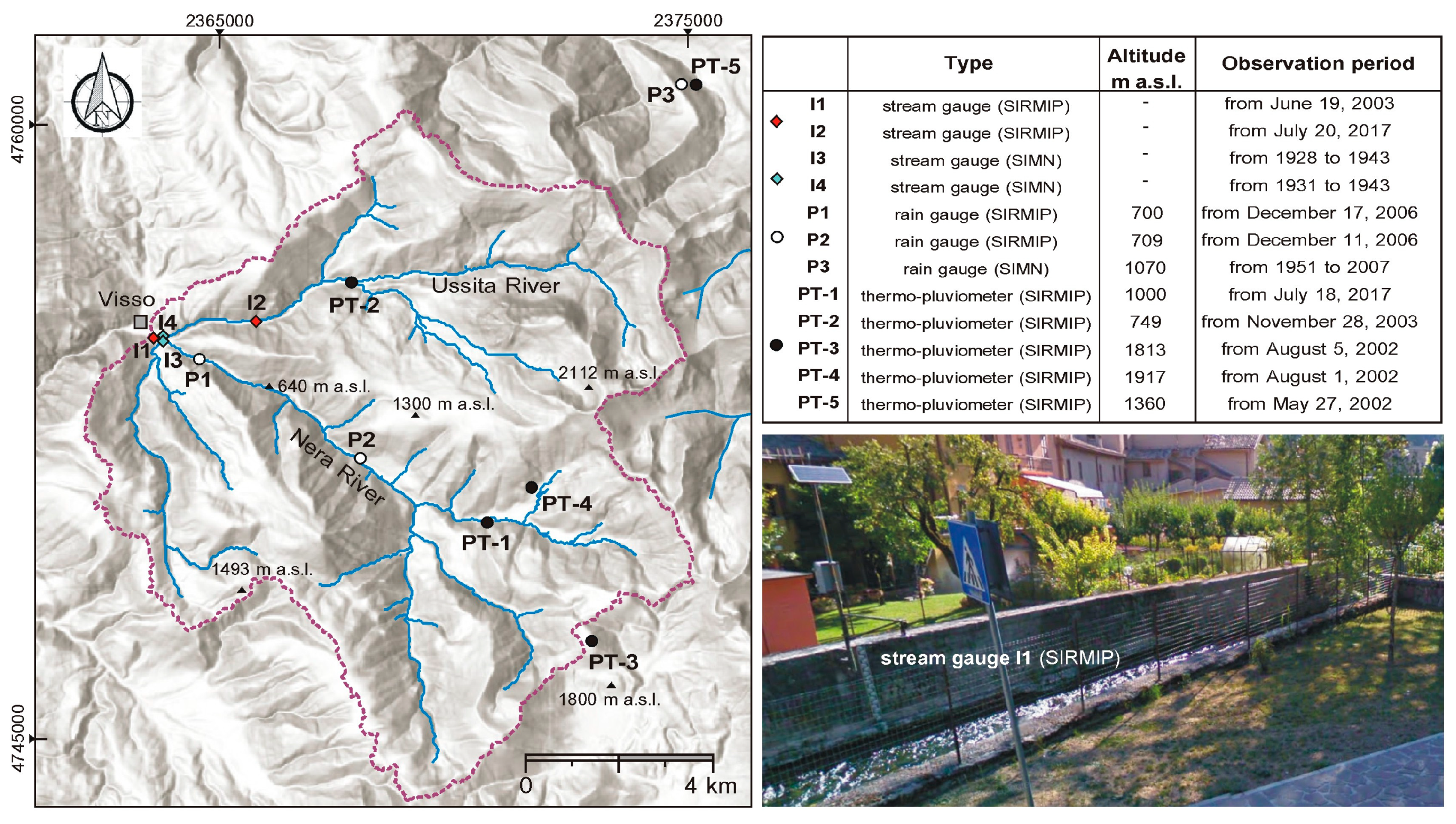 Hydrology 08 00097 g002