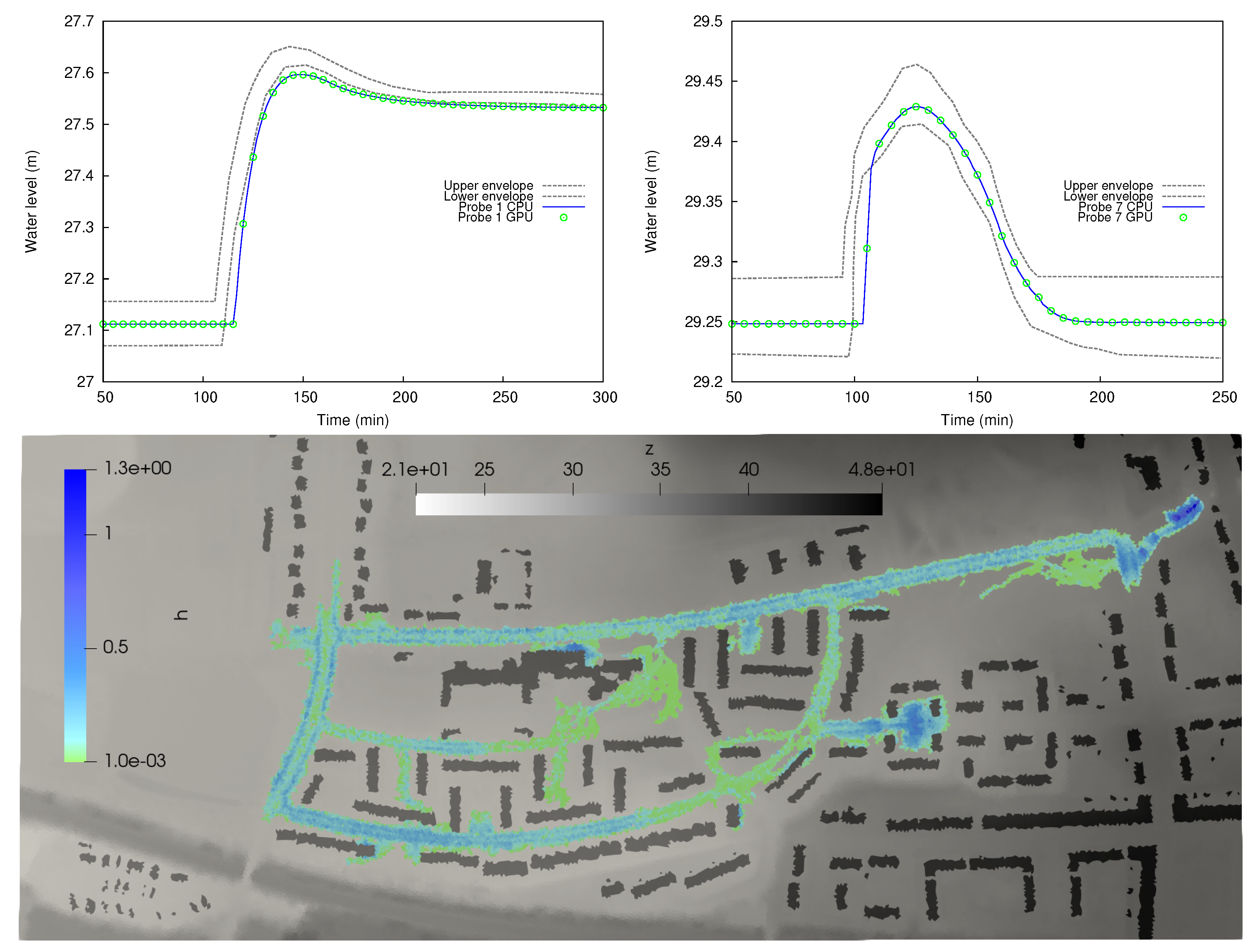 Hydrology 08 00146 g004 Hydrology 08 00146 g004