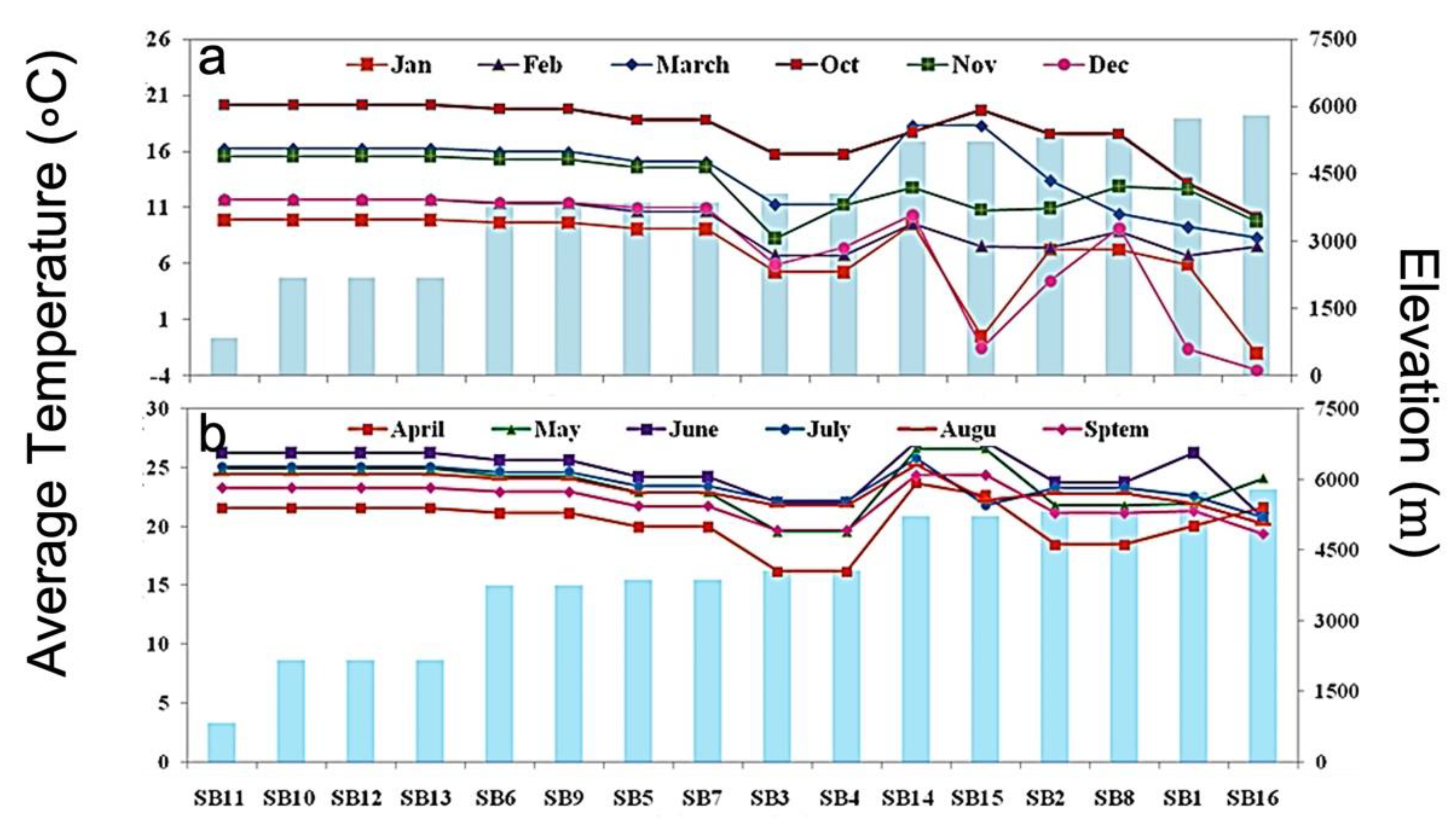 Hydrology 08 00179 g005