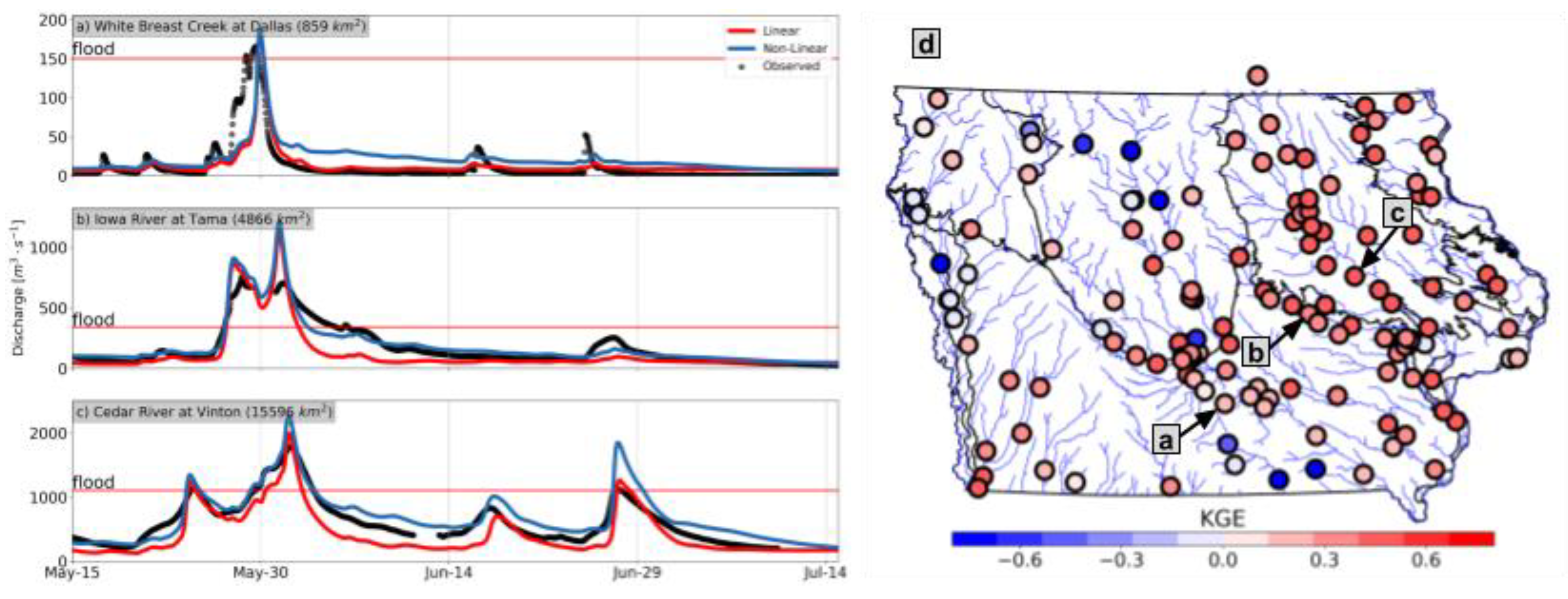 Hydrology 08 00187 g001