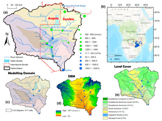 Hydrology | Free Full-Text | Improving Operational Short- to Medium-Range  (SR2MR) Streamflow Forecasts in the Upper Zambezi Basin and Its Sub-Basins  Using Variational Ensemble Forecasting | HTML