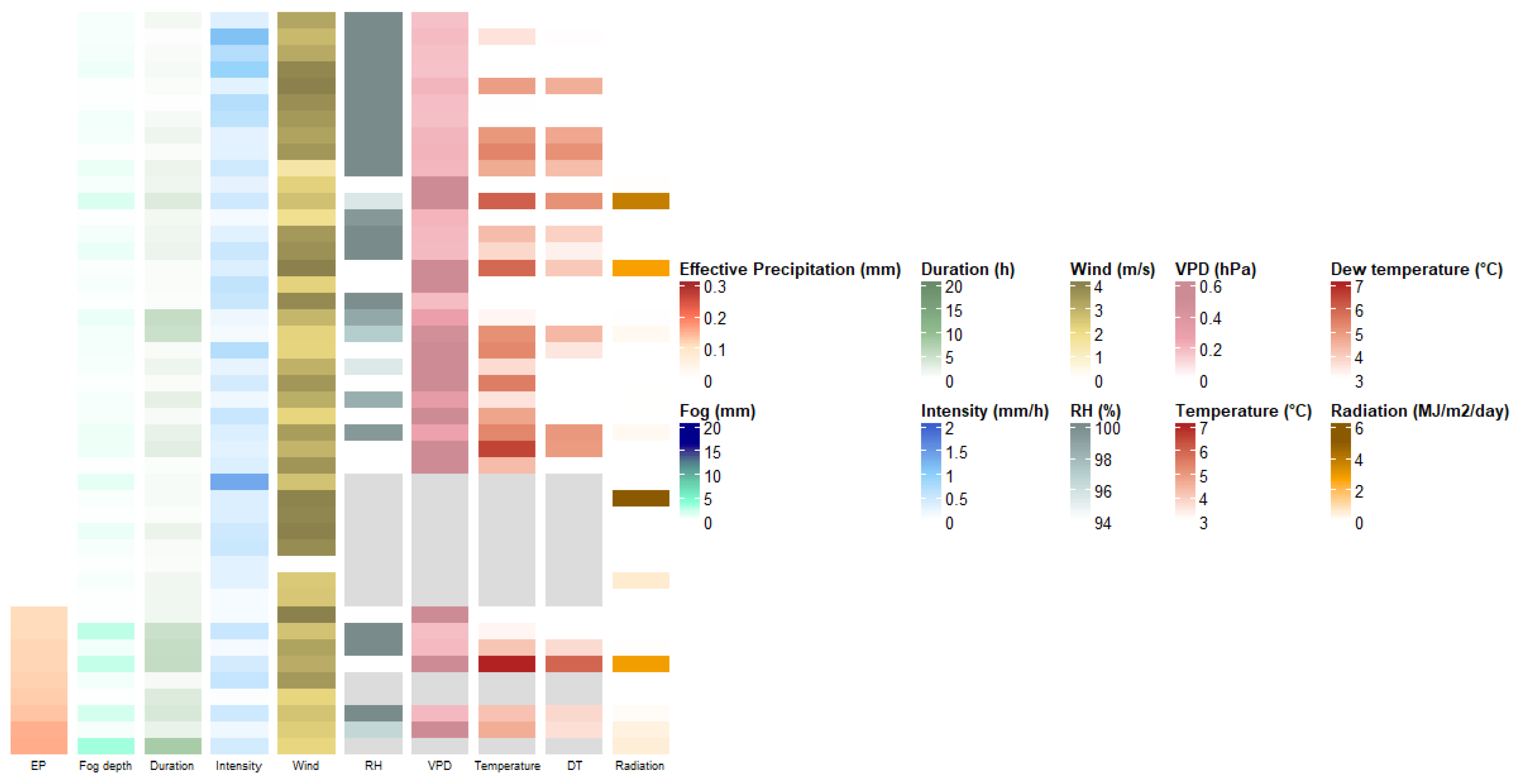 Hydrology 09 00054 g0a1